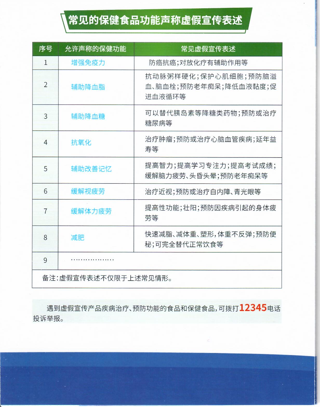保健食品宣傳007.jpg