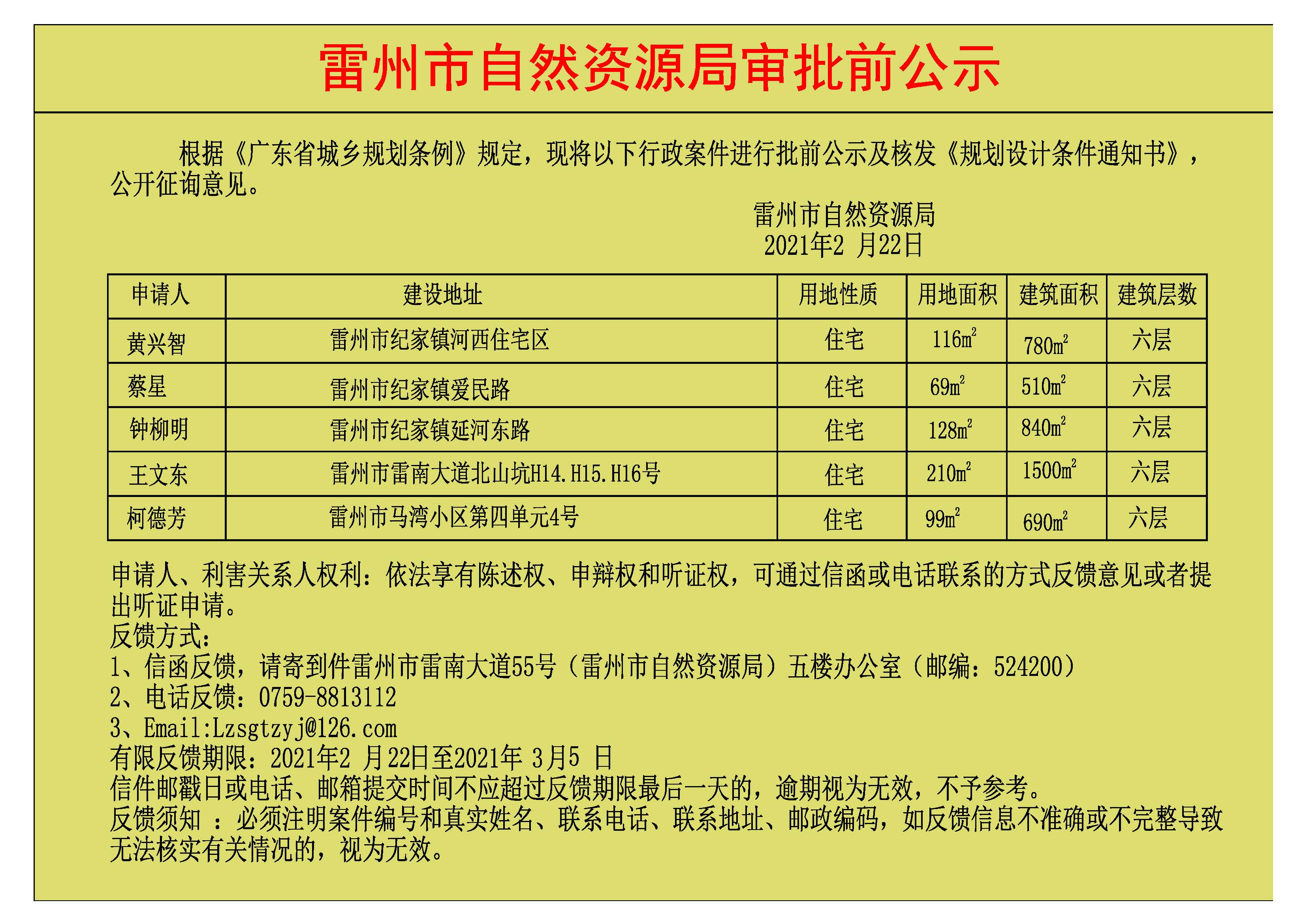 關(guān)于黃興智.蔡星.鐘柳明.王文東.柯德芳 批前公示及核發(fā)《規(guī)劃設(shè)計(jì)條件通知書》.jpg