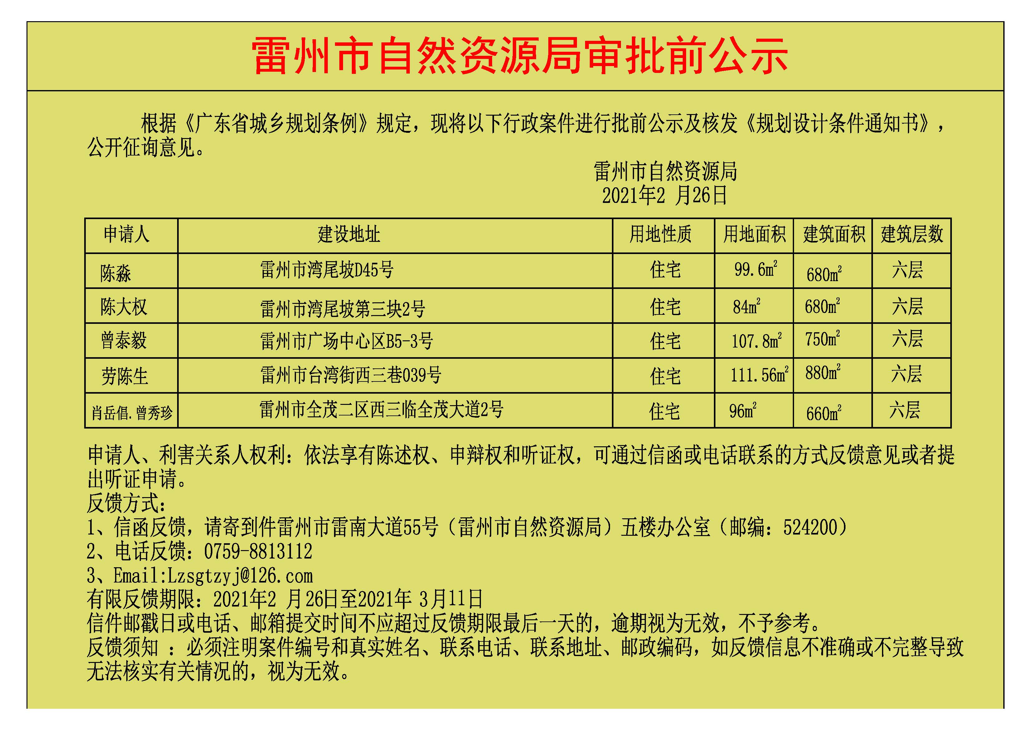 關(guān)于陳淼.陳大權(quán).曾泰毅.勞陳生.肖岳倡.曾秀珍批前公示及核發(fā)《規(guī)劃設(shè)計(jì)條件通知書》(1).jpg