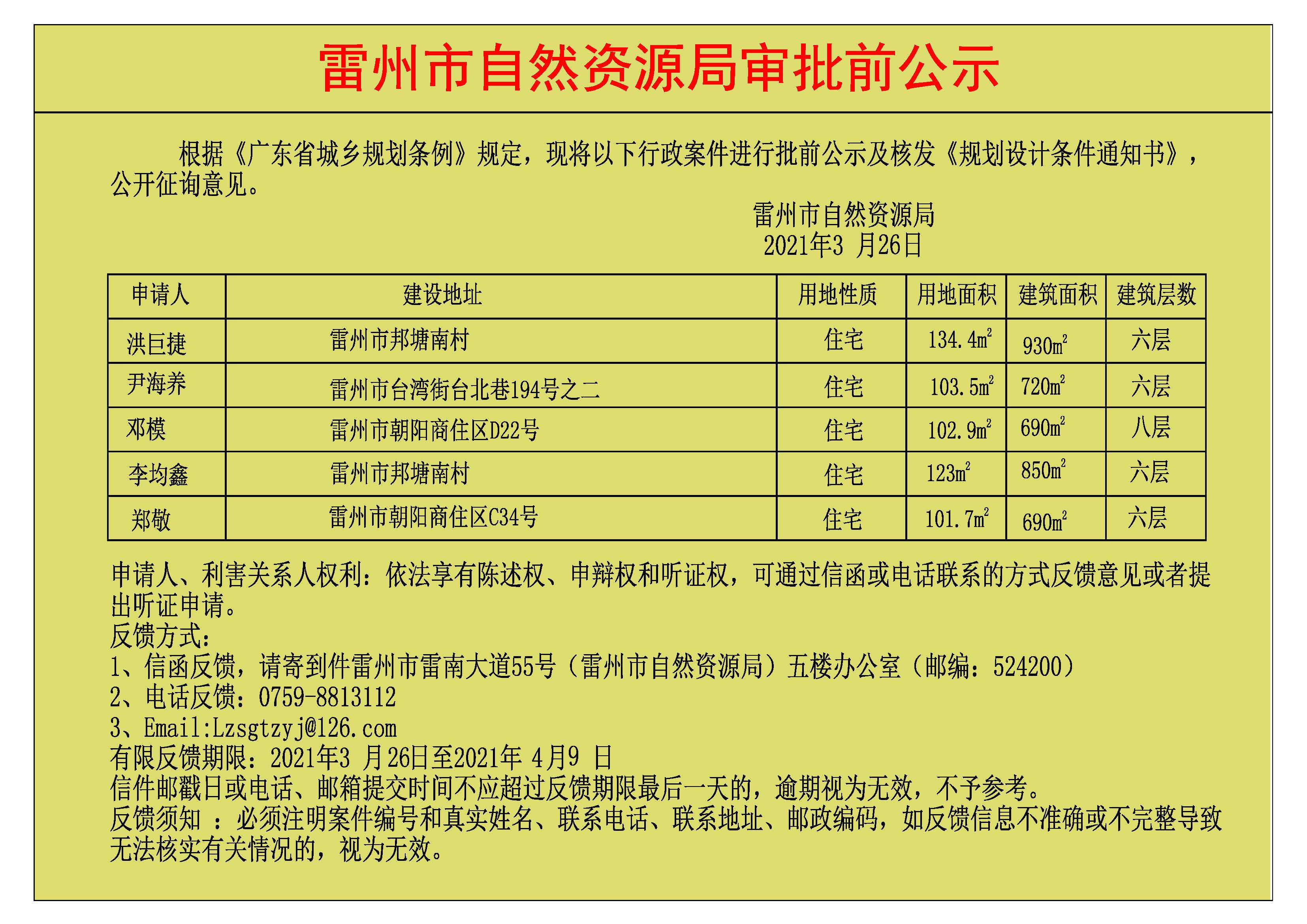 關(guān)于洪巨捷.尹海養(yǎng).鄧模.李均鑫.鄭敬批前公示及核發(fā)《規(guī)劃設(shè)計條件通知書》.jpg