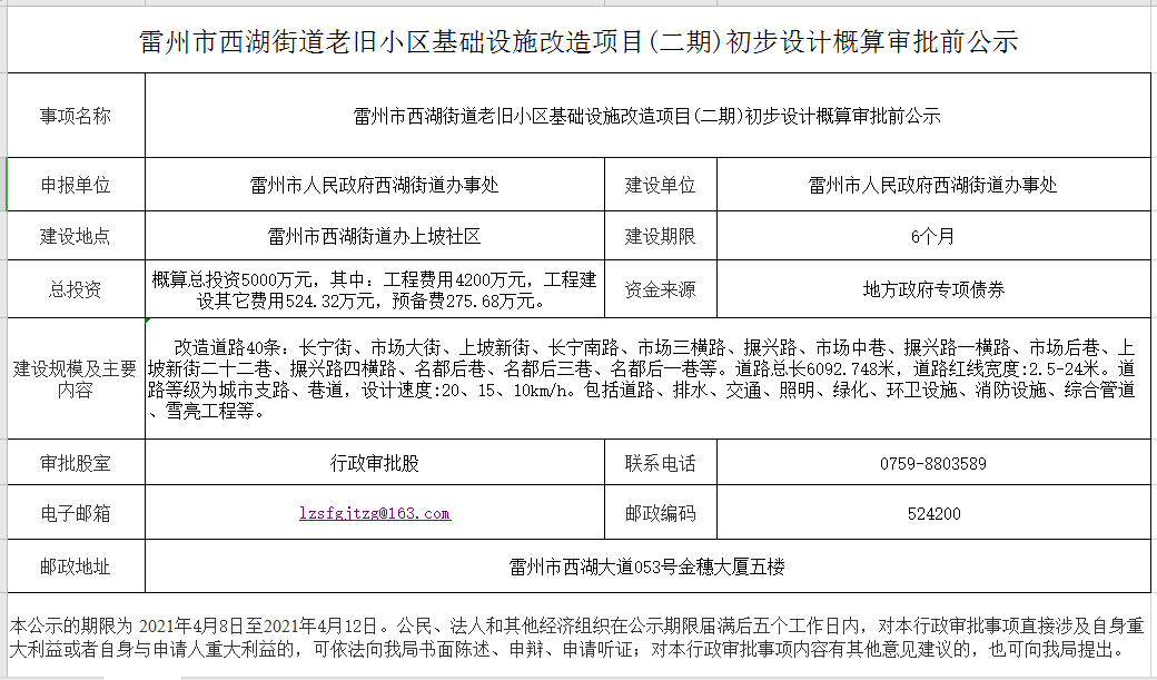 微信截圖_20210408175539.png