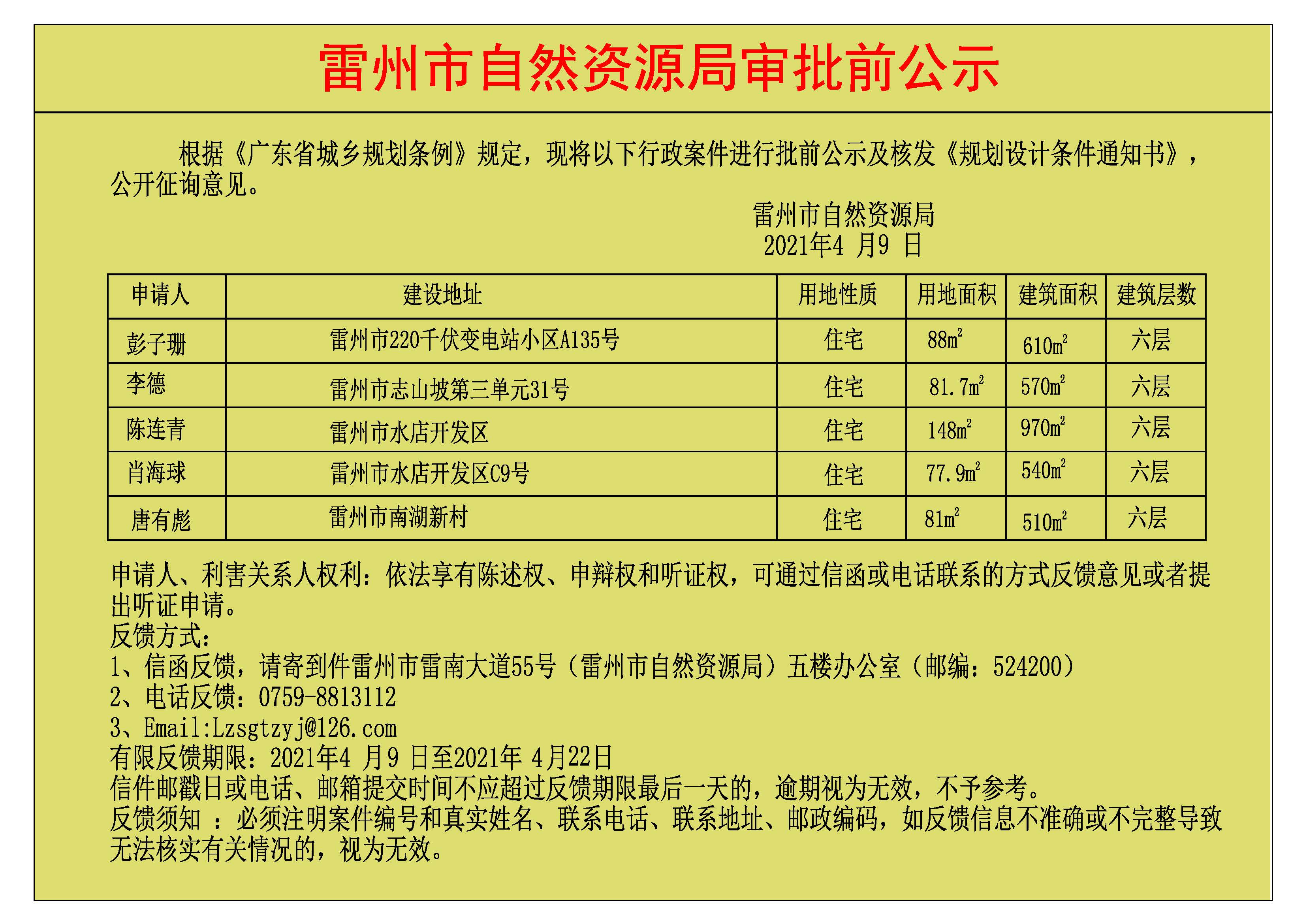 關(guān)于彭子珊.李德.陳連青.肖海球.唐有彪批前公示及核發(fā)《規(guī)劃設(shè)計條件通知書》.jpg