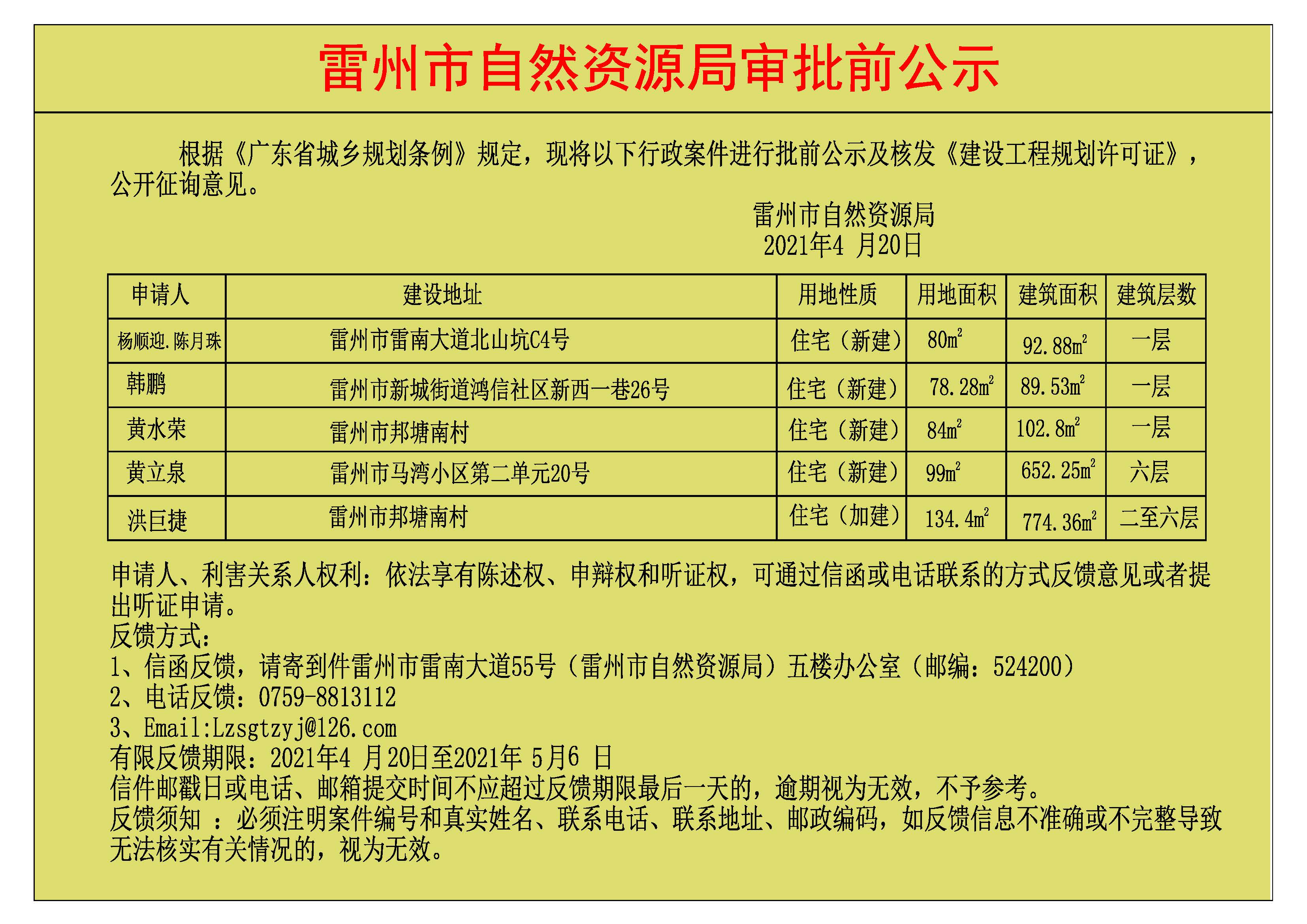關(guān)于核發(fā)楊順迎.陳月珠.韓鵬.黃水榮.黃立泉.馮巨捷《建設(shè)工程規(guī)劃許可證》的公示.jpg