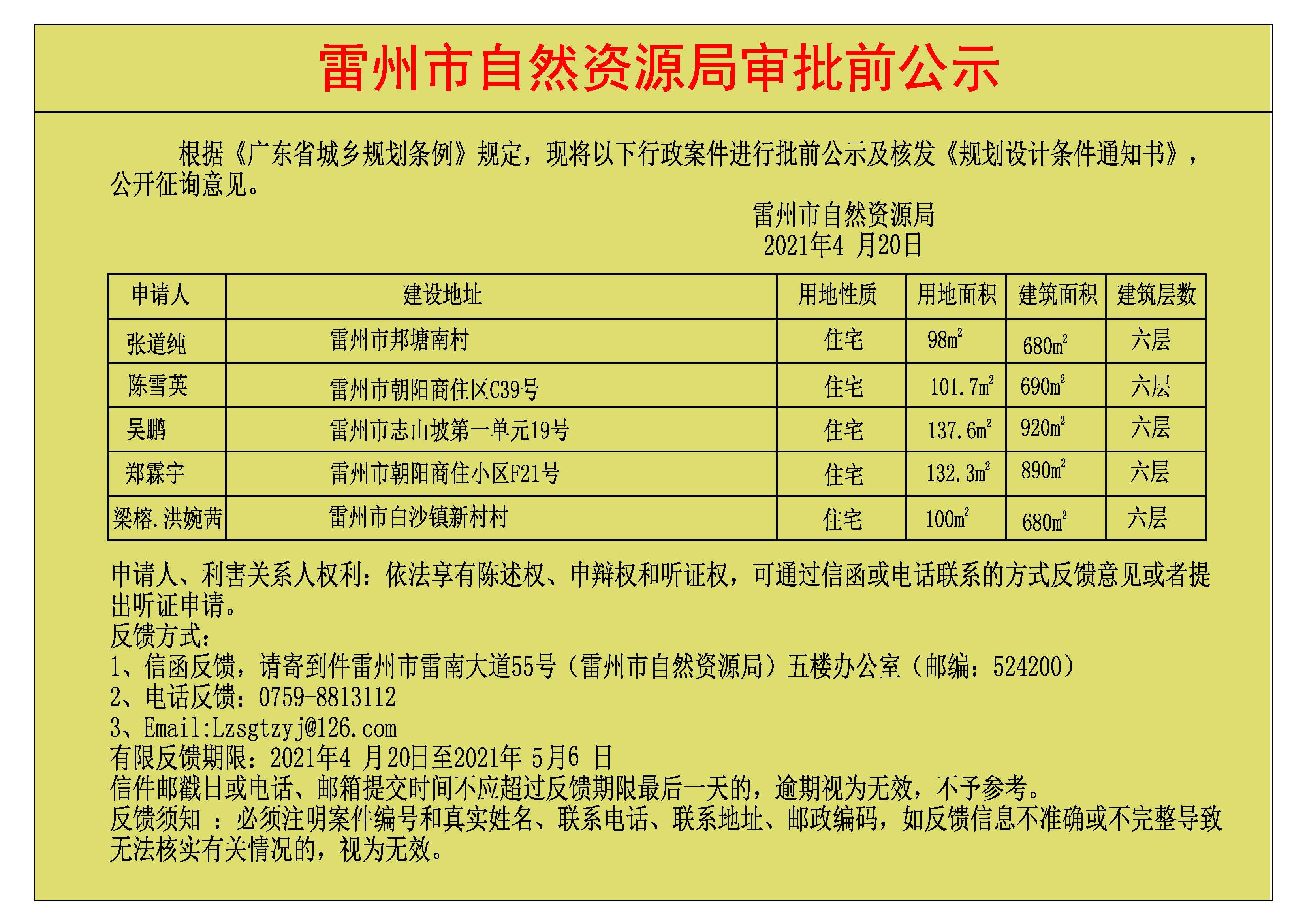 關于張道純.陳雪英.吳鵬.鄭霖宇.梁榕.洪婉茜批前公示及核發(fā)《規(guī)劃設計條件通知書》.jpg