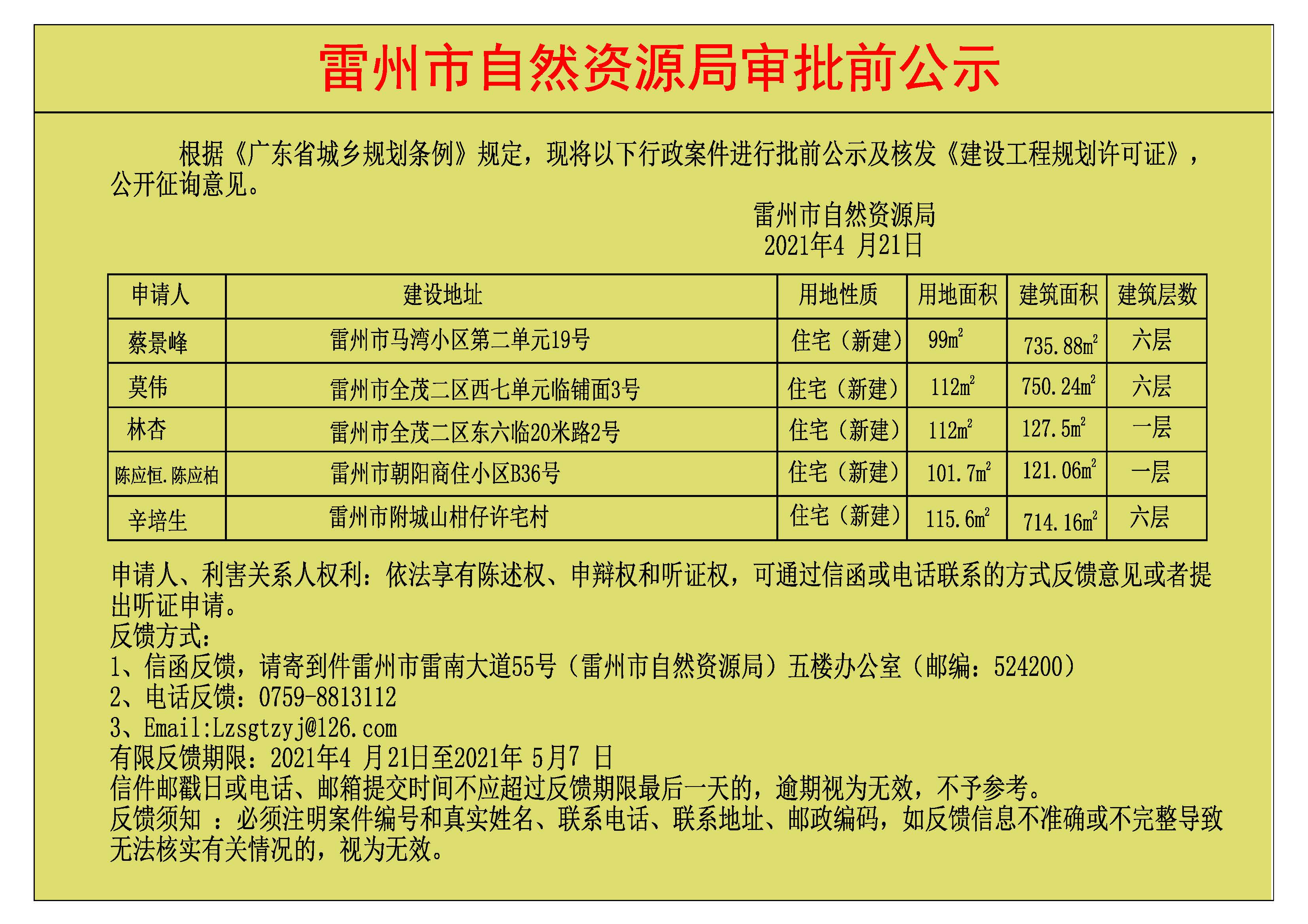關(guān)于核發(fā)蔡景峰.莫偉.林杏.陳應(yīng)恒.陳應(yīng)柏.辛培生《建設(shè)工程規(guī)劃許可證》的公示(1).jpg