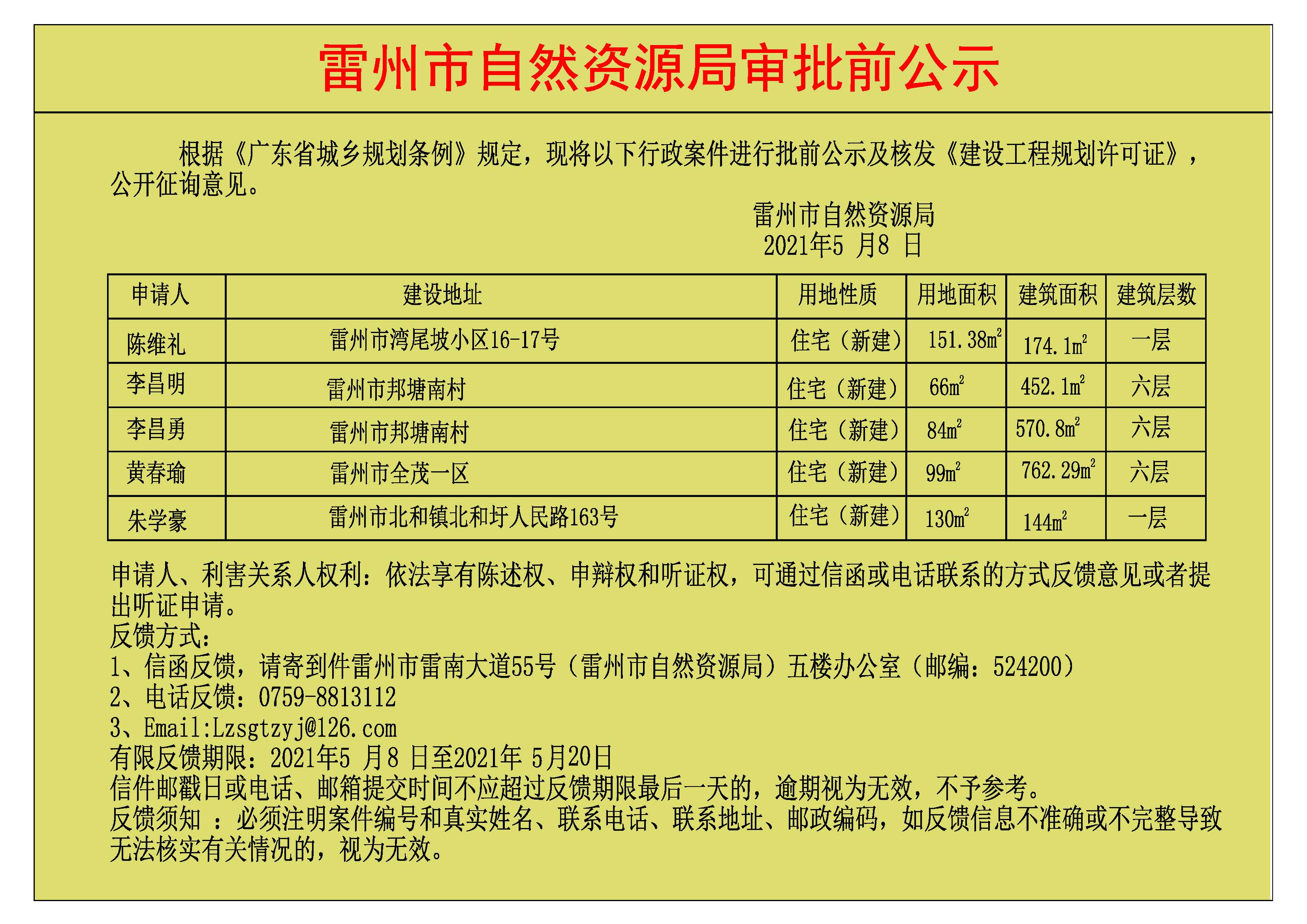 關(guān)于核發(fā)陳維禮.李昌明.李昌勇.黃春瑜.朱學(xué)豪《建設(shè)工程規(guī)劃許可證》的公示.jpg