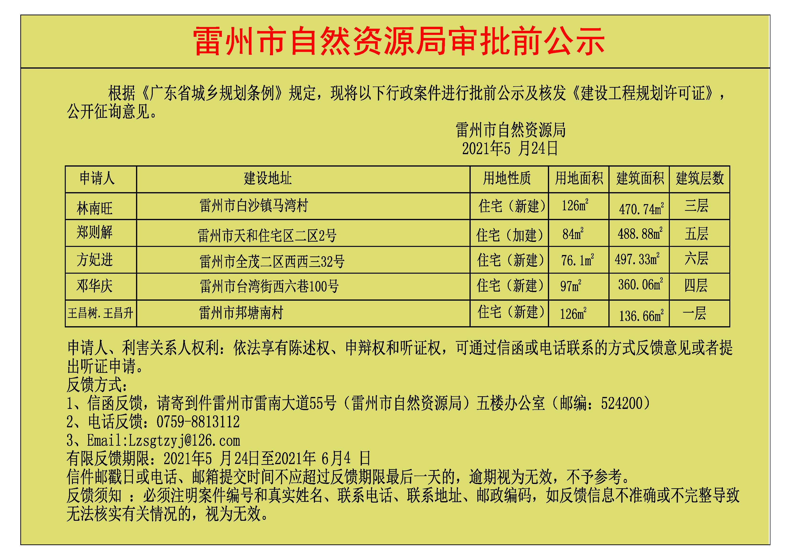 關(guān)于核發(fā)林南旺.鄭則解.方妃進(jìn).鄧華慶.王昌樹(shù).王昌升《建設(shè)工程規(guī)劃許可證》的公示 (1).jpg