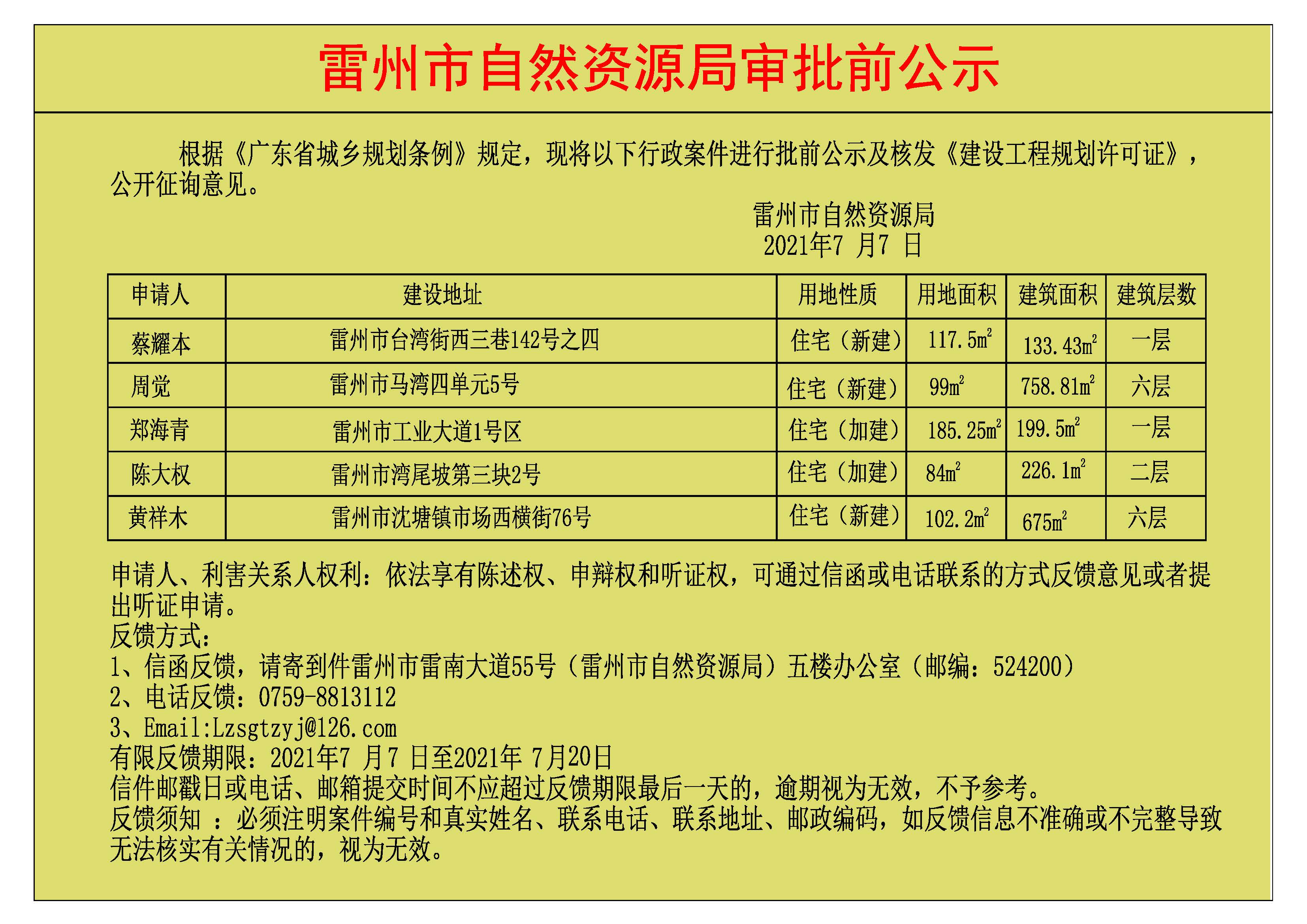 關(guān)于核發(fā)蔡耀本.周覺.鄭海青.陳大權(quán).黃祥木《建設(shè)工程規(guī)劃許可證》的公示.jpg
