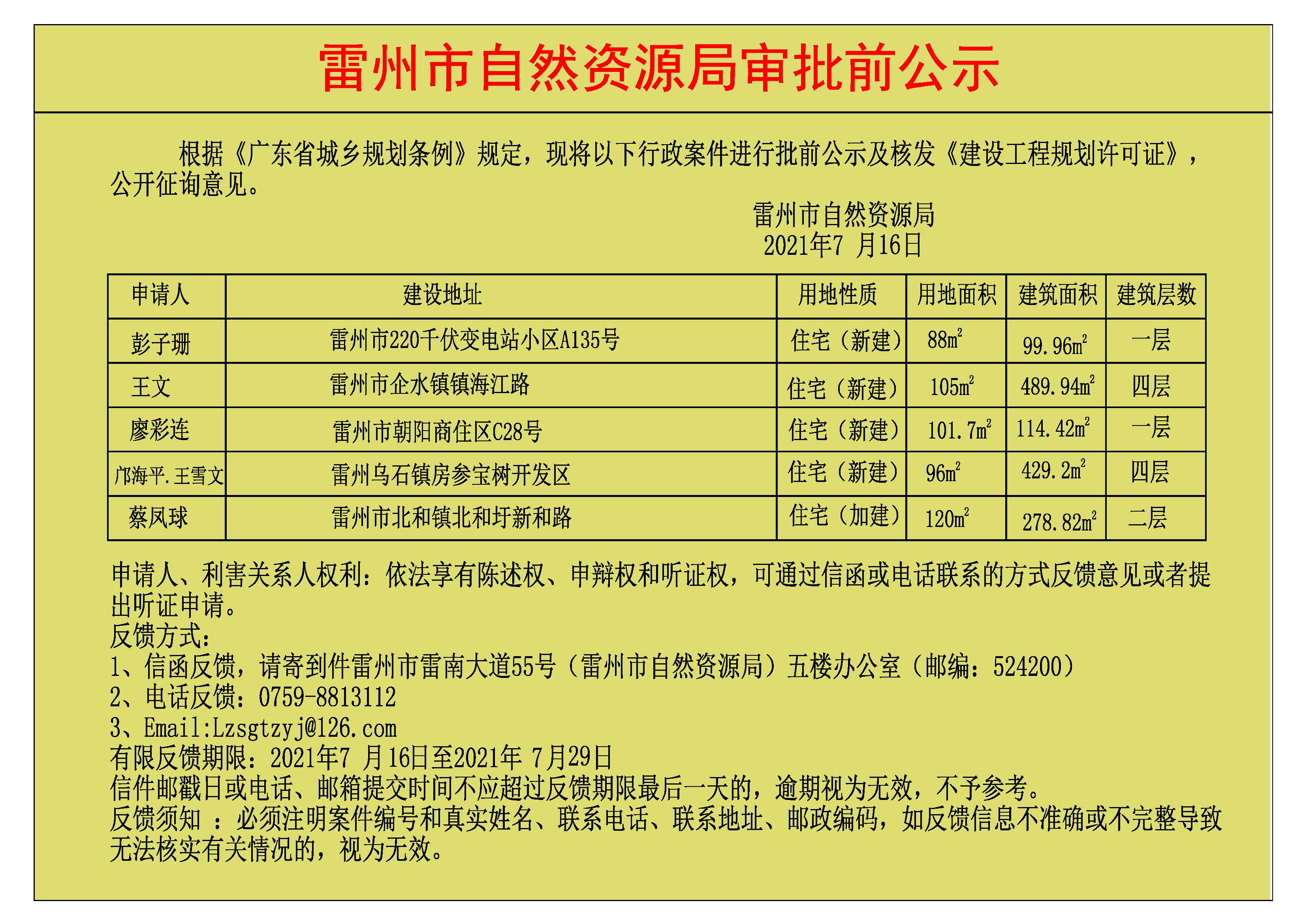 關(guān)于核發(fā)彭子珊.王文.廖彩連.鄺海平.王雪文.蔡鳳球《建設(shè)工程規(guī)劃許可證》的公示.jpg