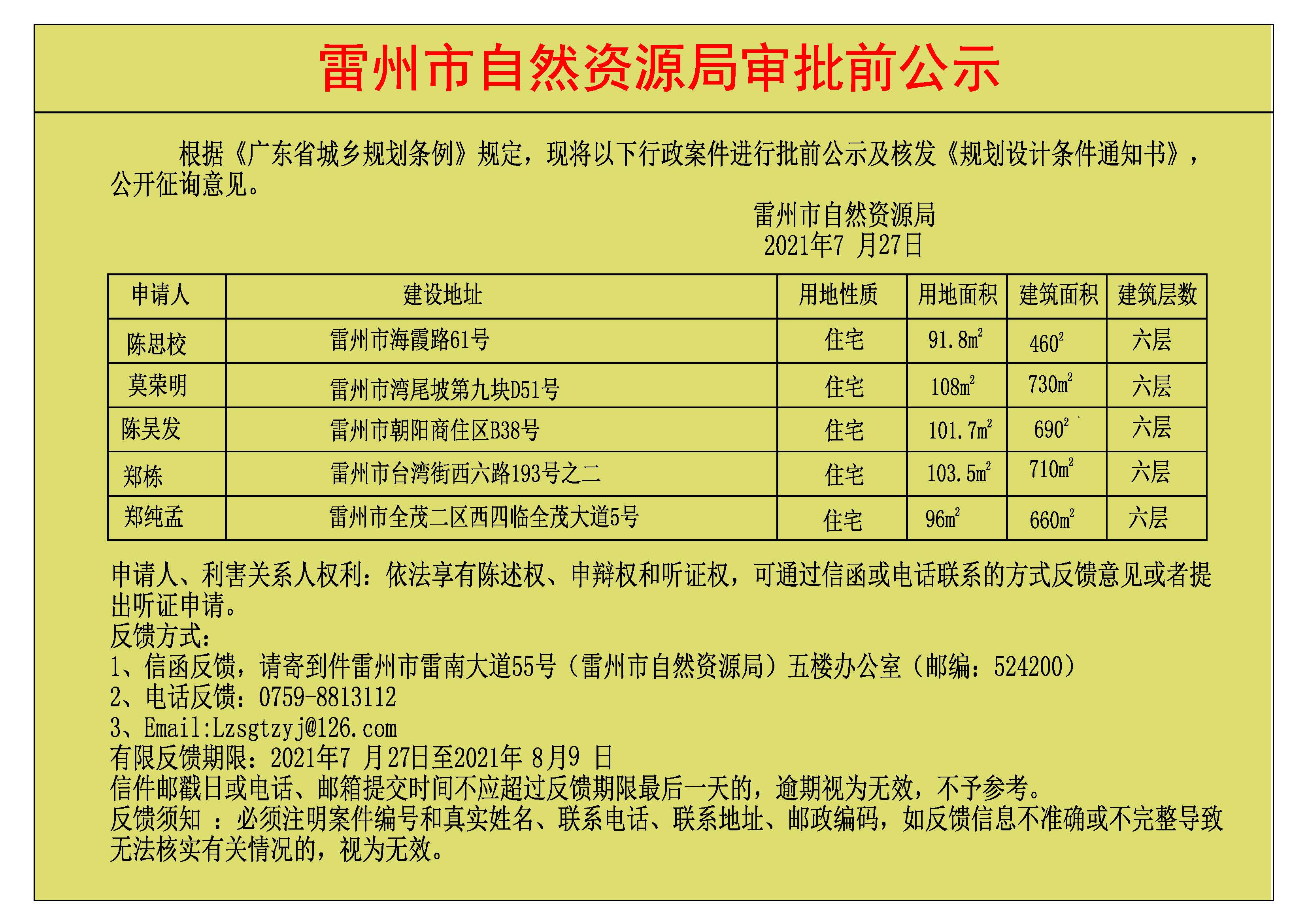 關(guān)于陳思校.莫榮明.陳吳發(fā).鄭棟.鄭純孟批前公示及核發(fā)《規(guī)劃設(shè)計(jì)條件通知書(shū)》.jpg