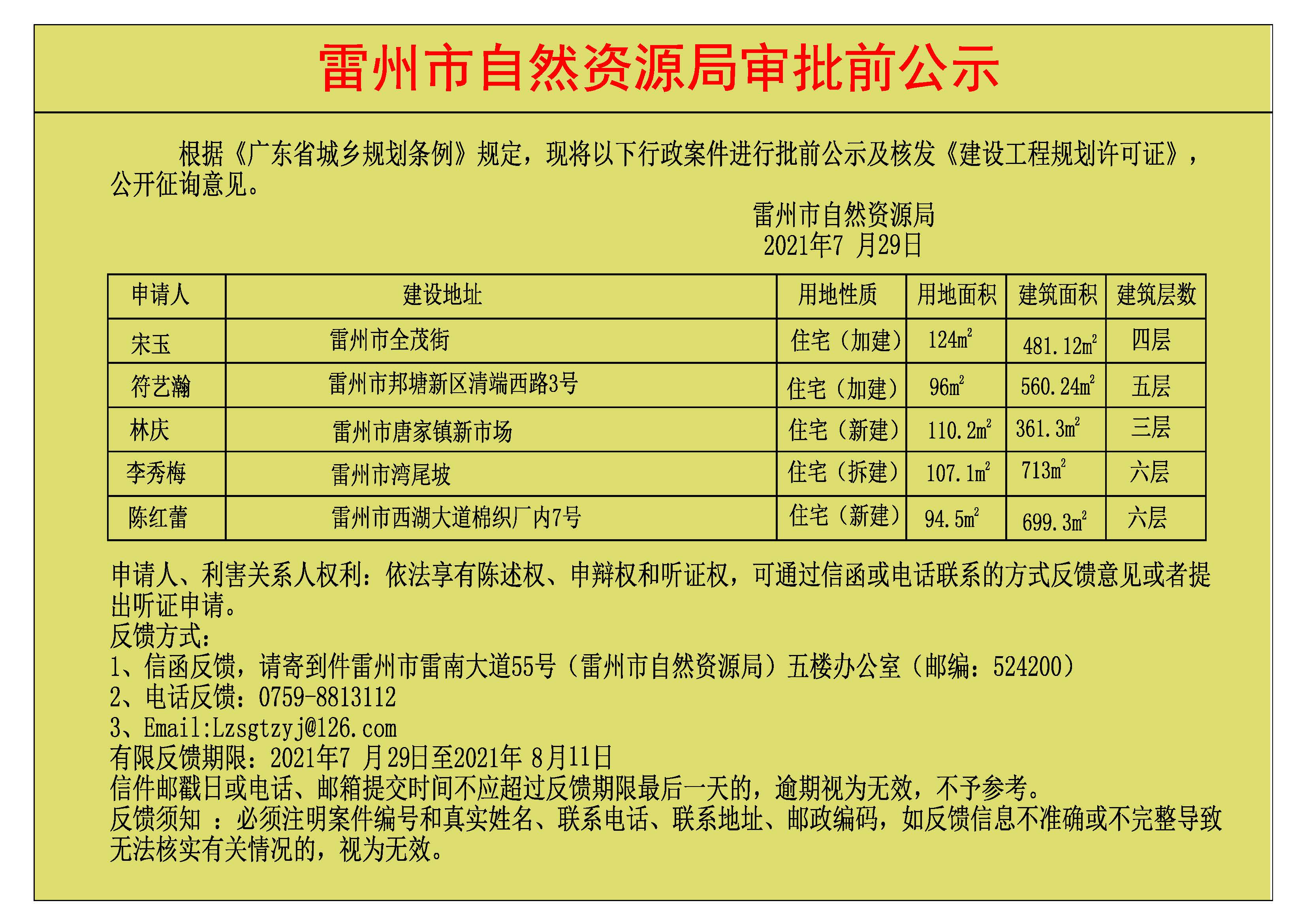 關(guān)于核發(fā)宋玉.符藝瀚.林慶.李秀梅.陳紅蕾《建設(shè)工程規(guī)劃許可證》的公示.jpg