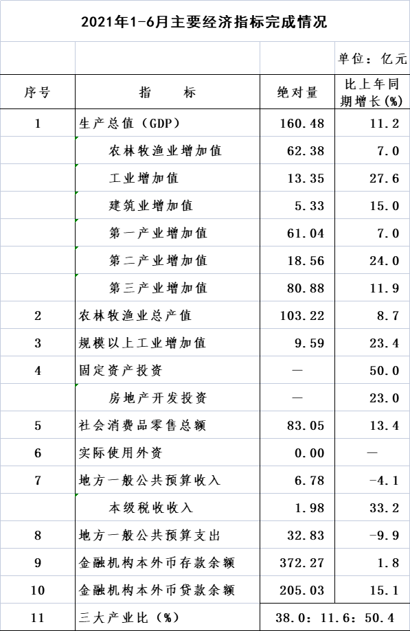 1-6月.jpg