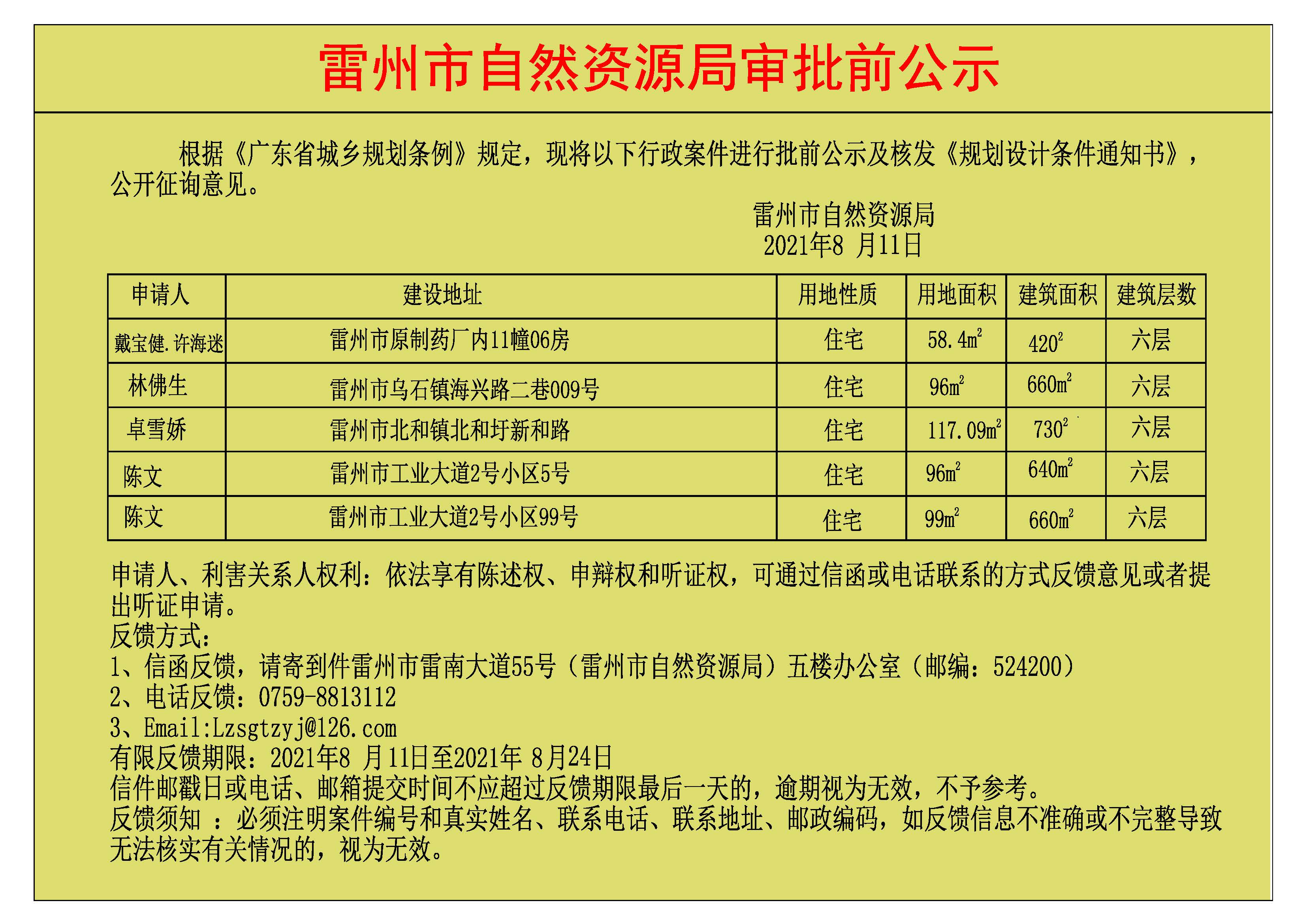關(guān)于戴寶健.許海迷.林佛生.卓雪嬌.陳文.陳文批前公示及核發(fā)《規(guī)劃設(shè)計條件通知書》.jpg