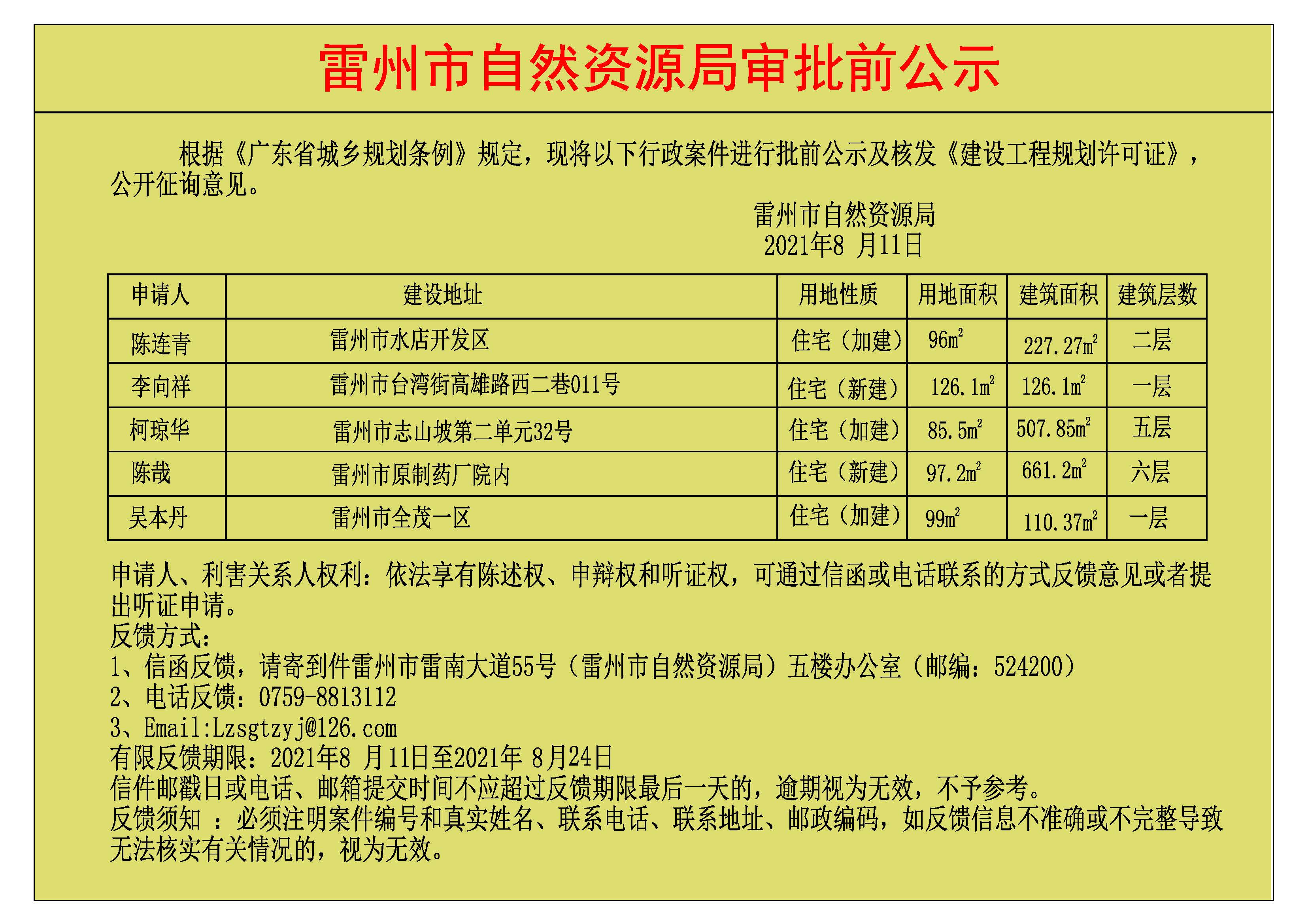 關于核發(fā)陳連青.李向祥.柯瓊華.陳哉.吳本丹《建設工程規(guī)劃許可證》的公示.jpg