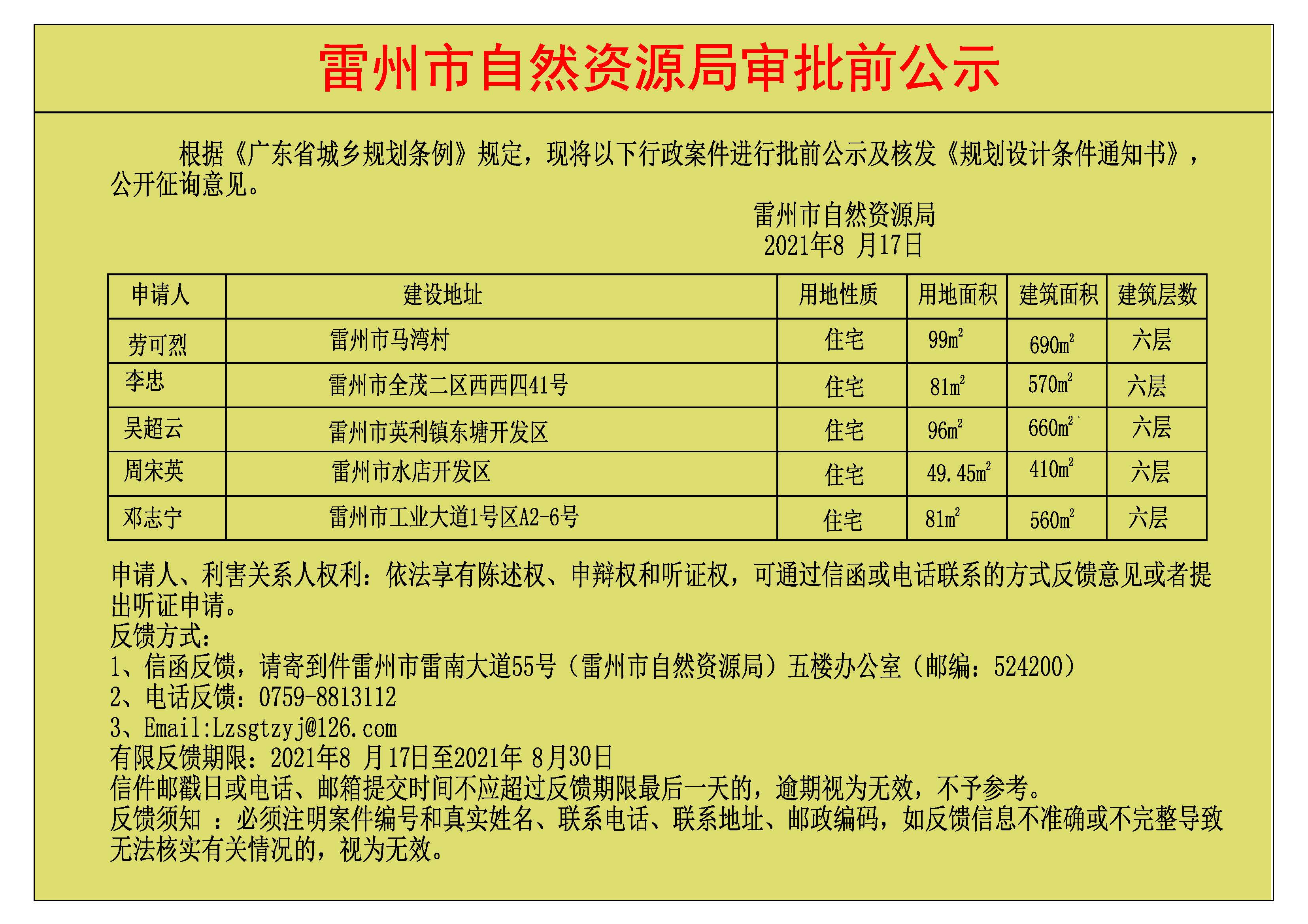 關(guān)于勞可烈.李忠.吳超云.周宋英.鄧志寧批前公示及核發(fā)《規(guī)劃設(shè)計條件通知書》.jpg