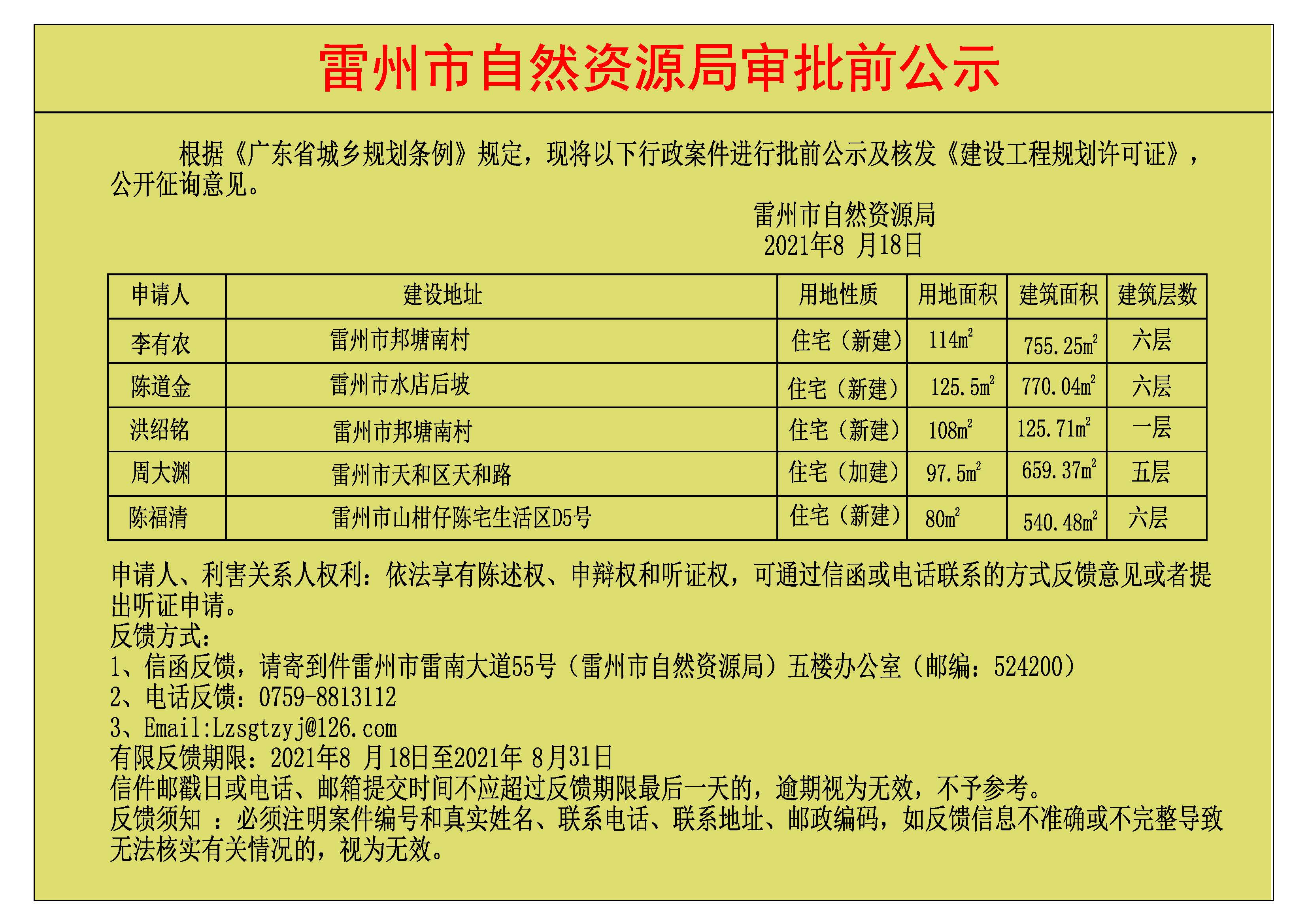 關(guān)于核發(fā)李有農(nóng).陳道金.洪紹銘.周大淵.陳福清《建設(shè)工程規(guī)劃許可證》的公示.jpg