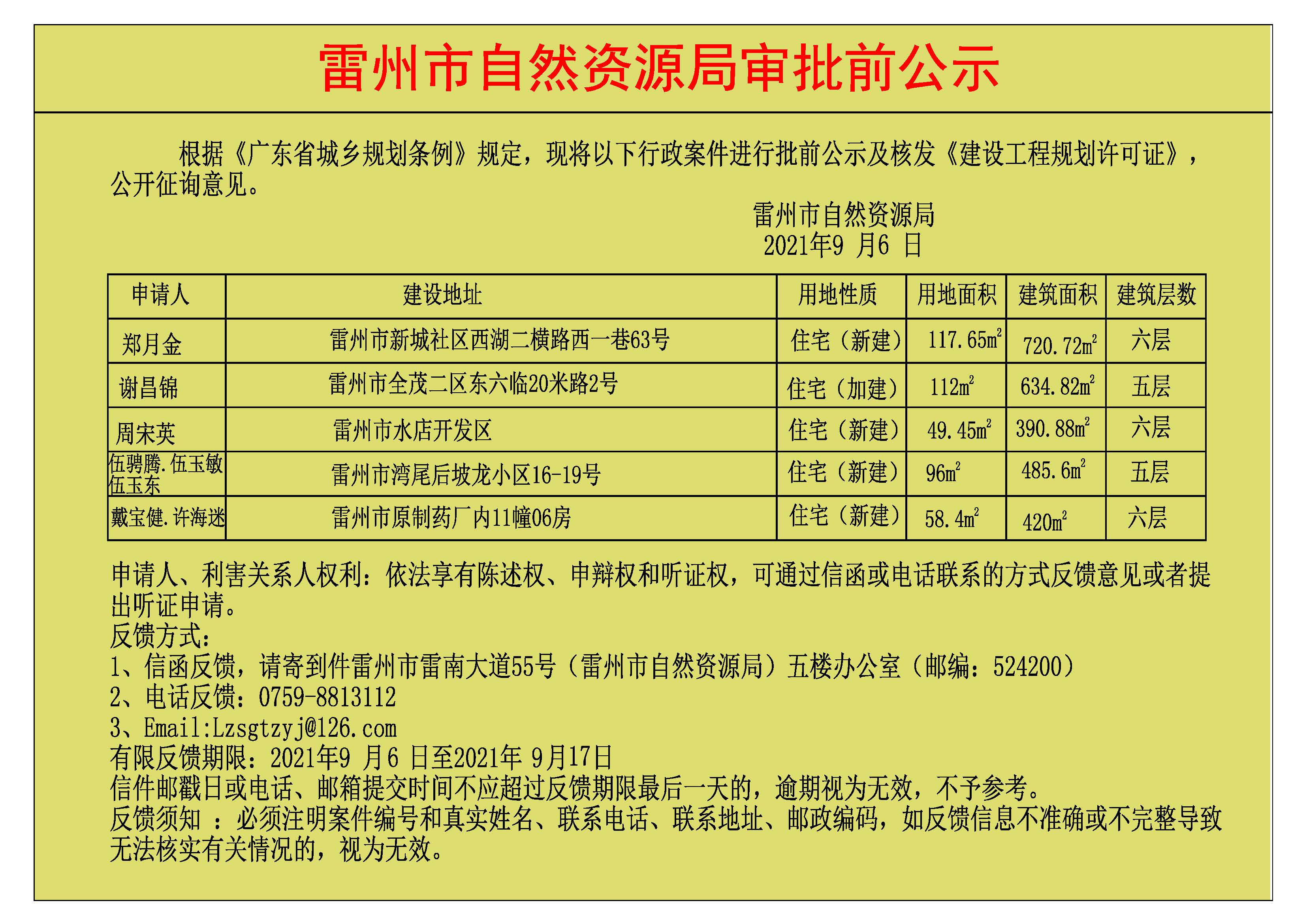 關(guān)于核發(fā)鄭月金.謝昌錦.周宋英.伍騁騰.伍玉敏.伍玉東.戴寶健.許海迷《建設(shè)工程規(guī)劃許可證》的公示.jpg