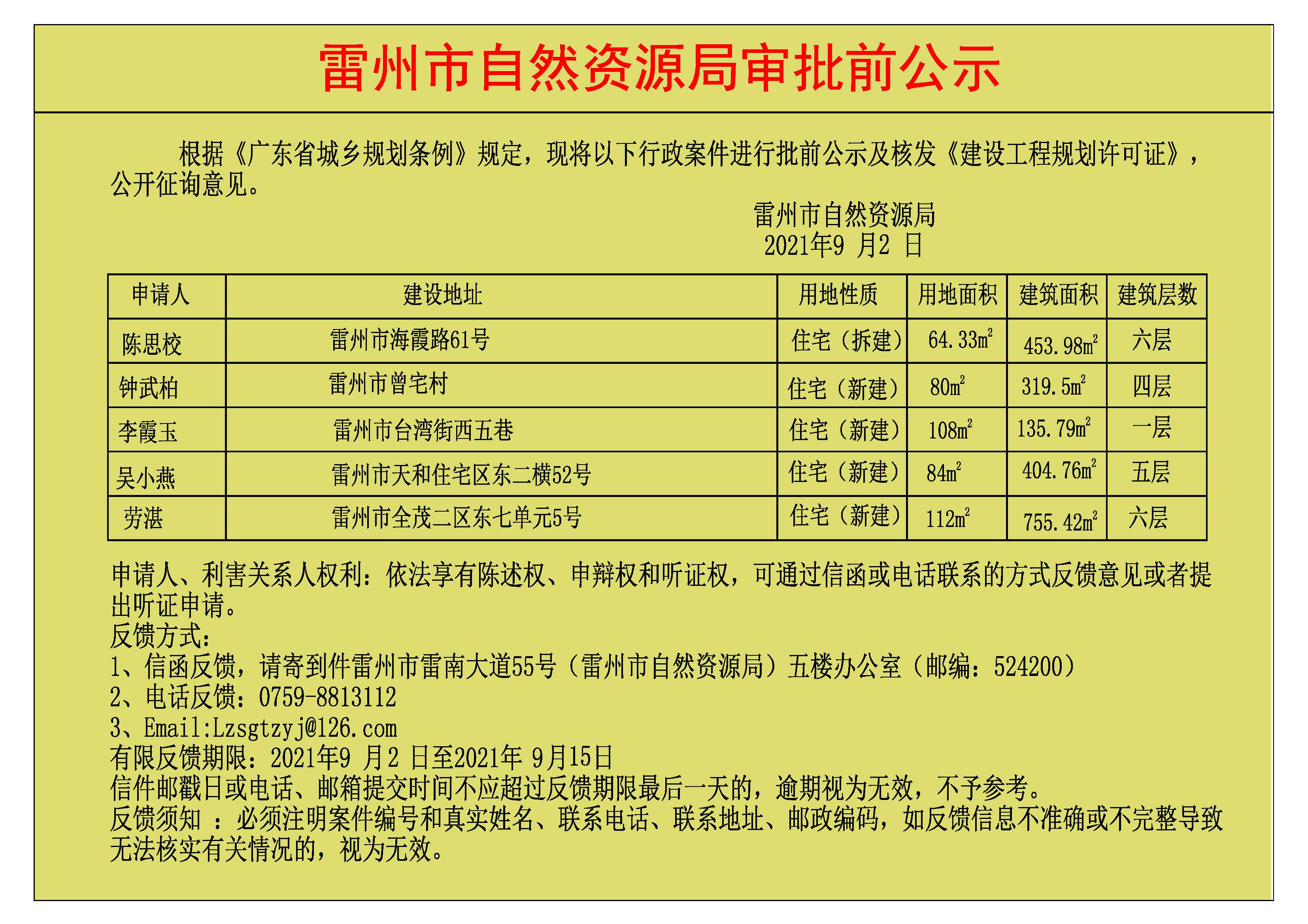 關(guān)于核發(fā)陳思校.鐘武柏.李霞玉.吳小燕.勞湛《建設(shè)工程規(guī)劃許可證》的公示.jpg