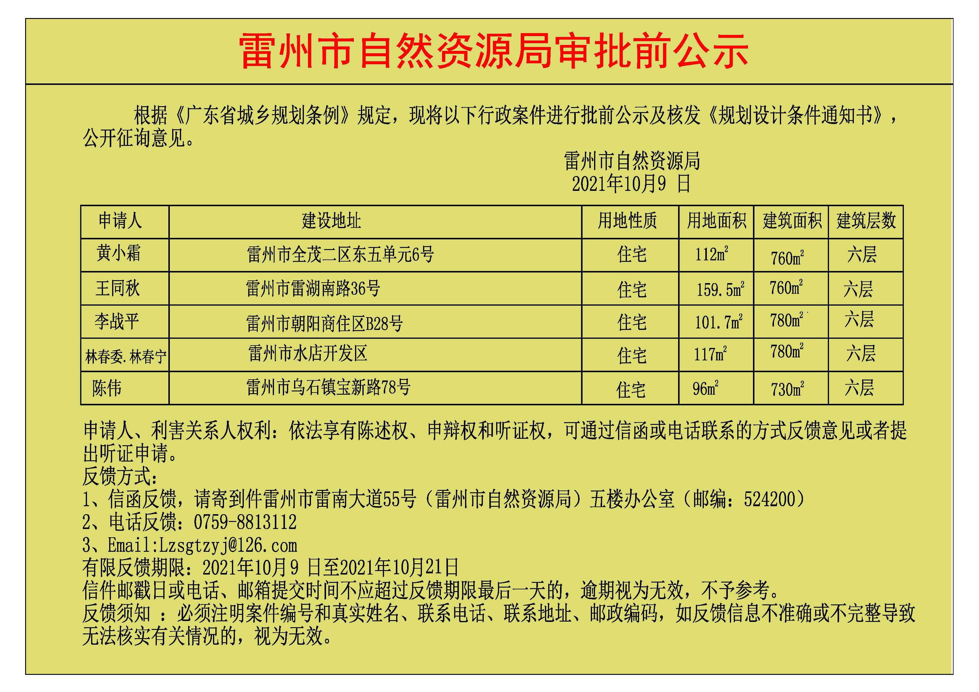 關(guān)于黃小霜.王同秋.李戰(zhàn)平.林春委.林春寧.陳偉批前公示及核發(fā)《規(guī)劃設(shè)計條件通知書》.jpg