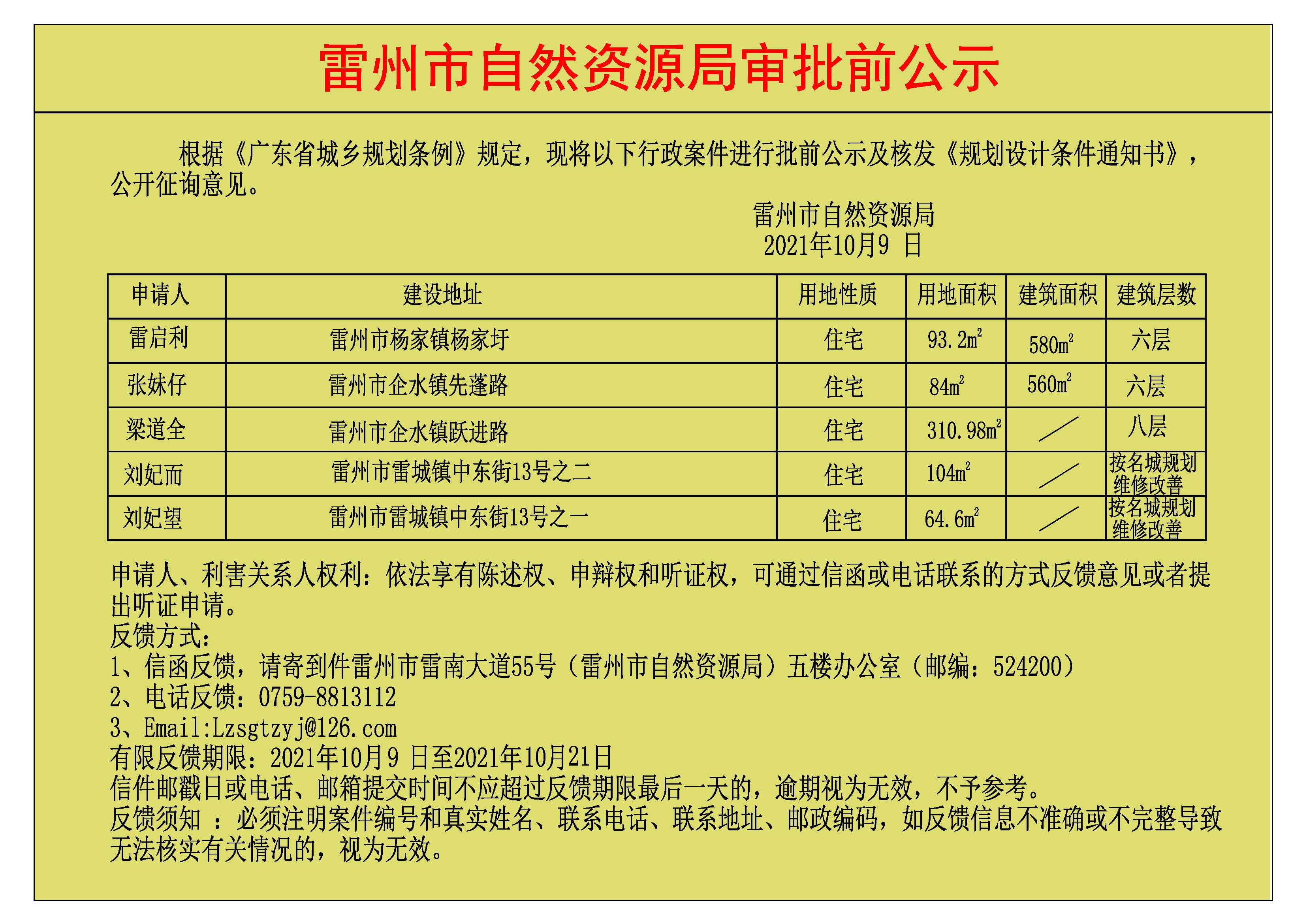 關(guān)于雷啟利.張妹仔.梁道全.劉妃而.劉妃望批前公示及核發(fā)《規(guī)劃設(shè)計(jì)條件通知書》.jpg