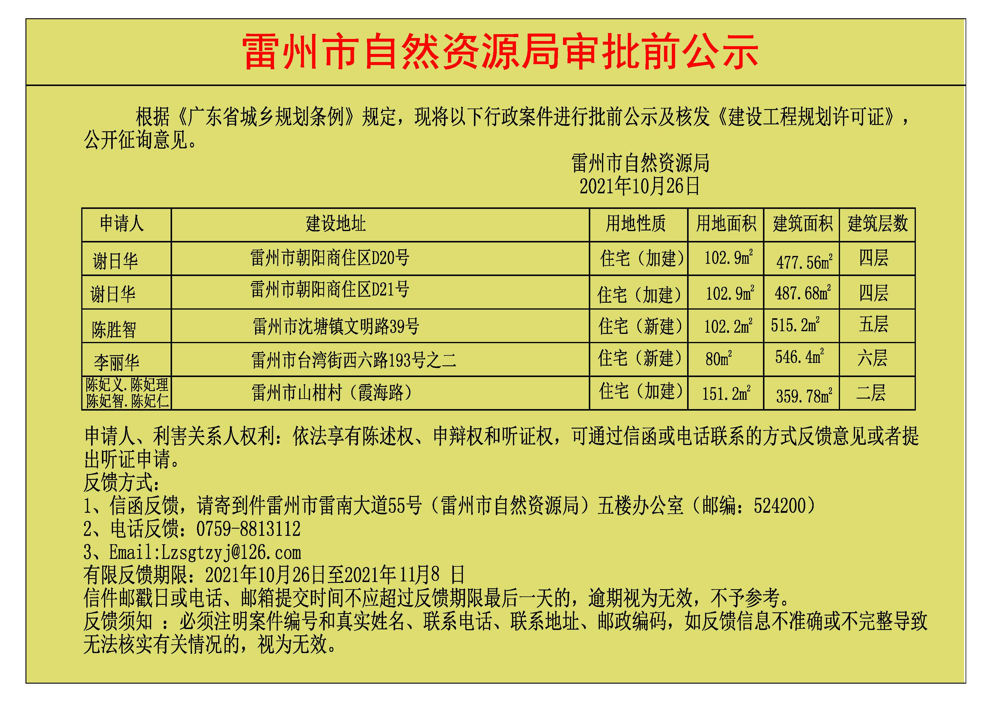 關(guān)于核發(fā)謝日華.謝日華.陳勝智.李麗華.陳妃義.陳妃理.陳妃智.陳妃仁《建設(shè)工程規(guī)劃許可證》的公示.jpg