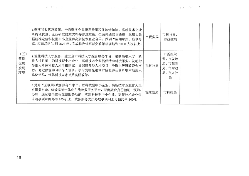 關于印發(fā)湛江市促進中小企業(yè)（民營經(jīng)濟）發(fā)展科技創(chuàng)新行動計劃（2021-2023）的通知_頁面_16.png