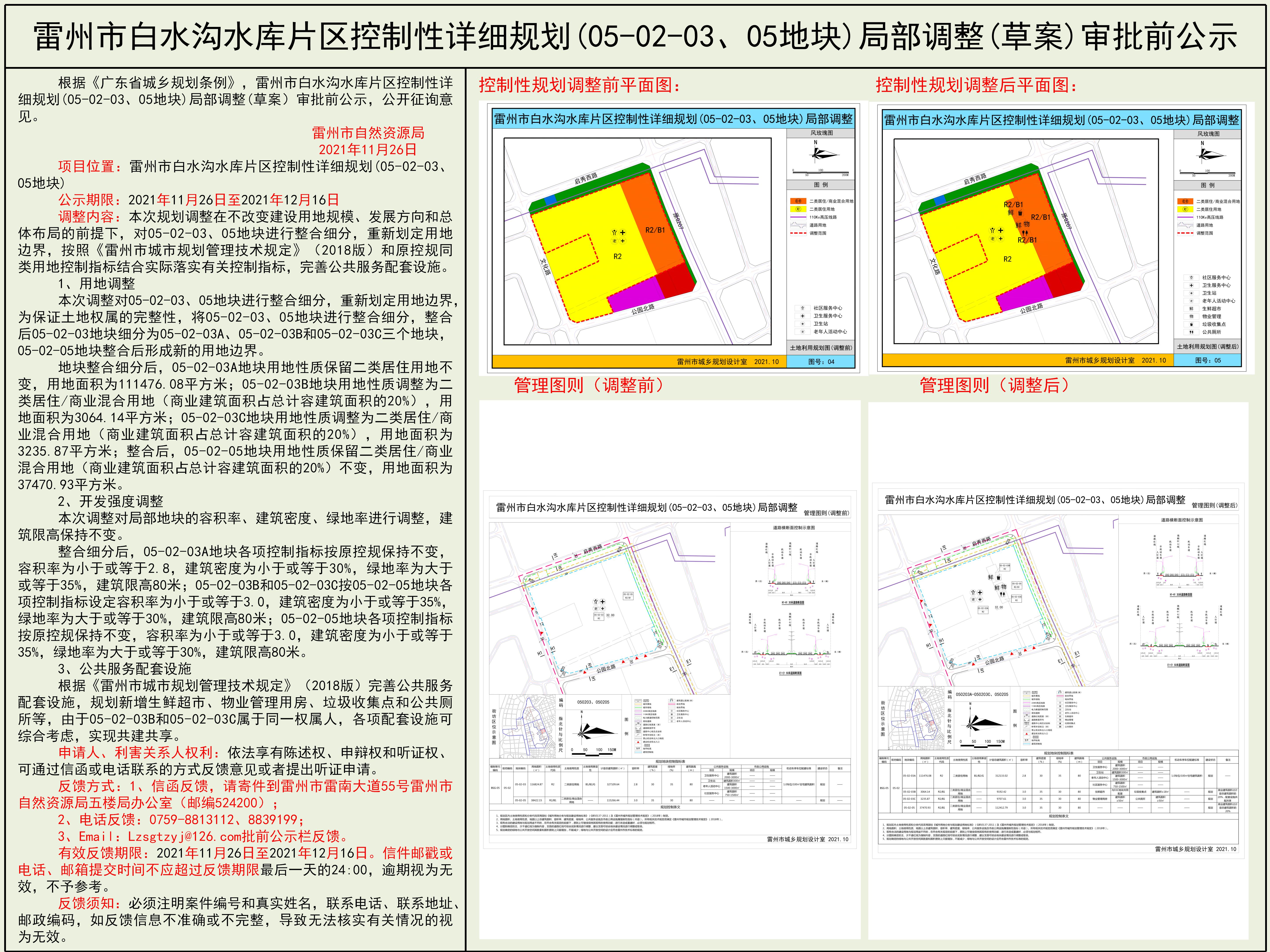 雷州市白水溝水庫(kù)片區(qū)控制性詳細(xì)規(guī)劃(05-02-03、05地塊)局部調(diào)整(草案)審批前公示.jpg