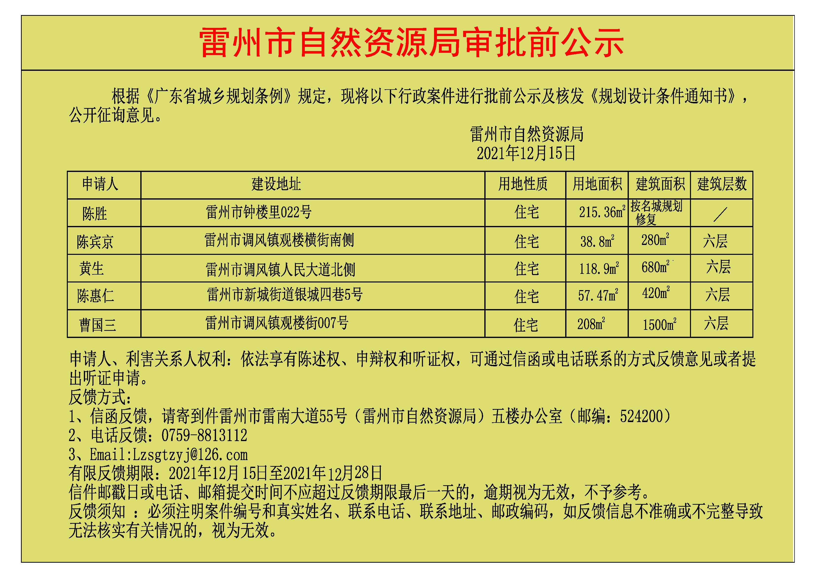 關(guān)于陳勝.陳賓京.黃生.陳惠仁.曹國三批前公示及核發(fā)《規(guī)劃設(shè)計條件通知書》.jpg