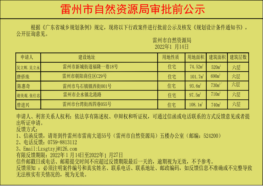 關(guān)于吳立輝.吳立永.唐僑珠.陳惠奇.謝美觀.張仕忠.曾進(jìn)興批前公示及核發(fā)《規(guī)劃設(shè)計(jì)條件通知書(shū)》.jpg