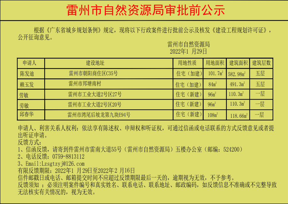 關(guān)于核發(fā)陳發(fā)迪.賴玉發(fā).勞敏.勞敏.邱春華《建設(shè)工程規(guī)劃許可證》的公示.jpg