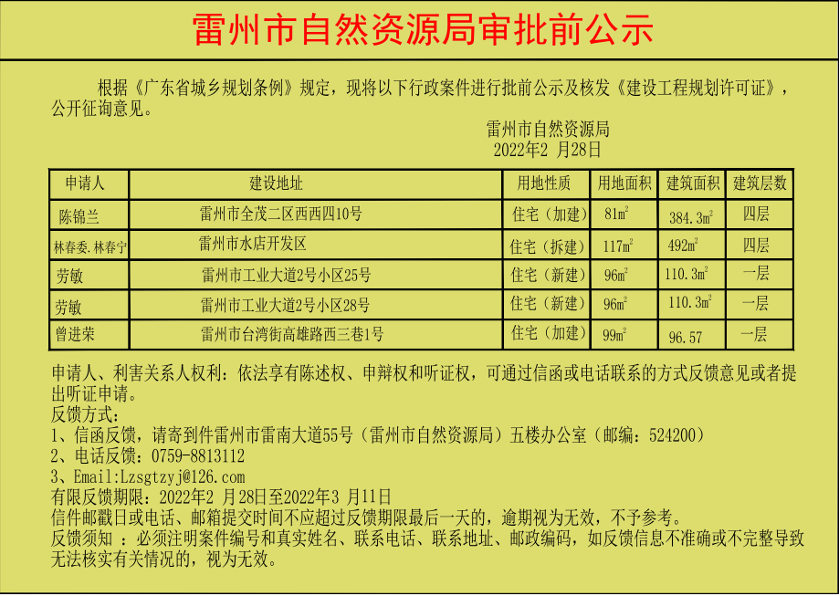 關(guān)于核發(fā)陳錦蘭.林春委.林春寧.勞敏.勞敏.曾進(jìn)榮《建設(shè)工程規(guī)劃許可證》的公示.jpg