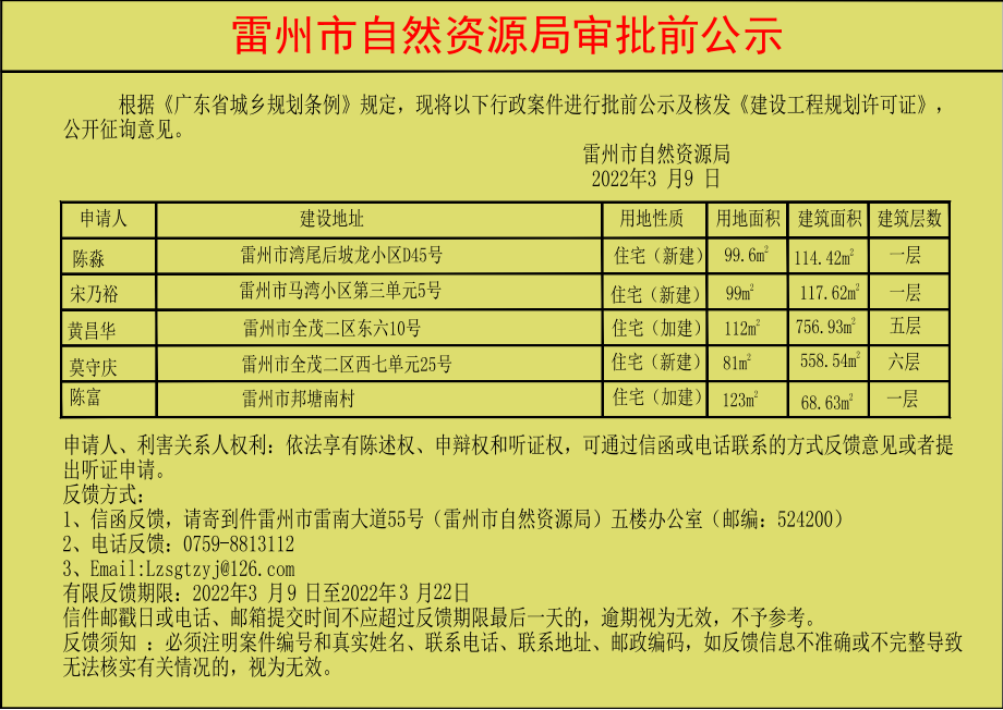 關(guān)于核發(fā)陳淼.宋乃裕.黃昌華.莫守慶.陳富《建設(shè)工程規(guī)劃許可證》的公示.jpg