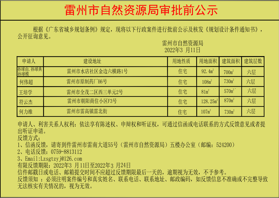 關(guān)于孫球由.孫球典.孫球模.何偉超.王培學(xué).符云杰.何力維批前公示及核發(fā)《規(guī)劃設(shè)計條件通知書》.jpg