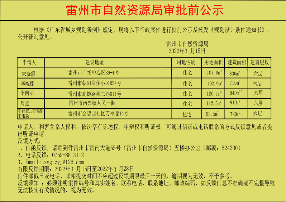 關(guān)于宋曉霞.李婉娜.李向明.周通.莊有武.莊偉雁.莊偉淼批前公示及核發(fā)《規(guī)劃設(shè)計條件通知書》.jpg
