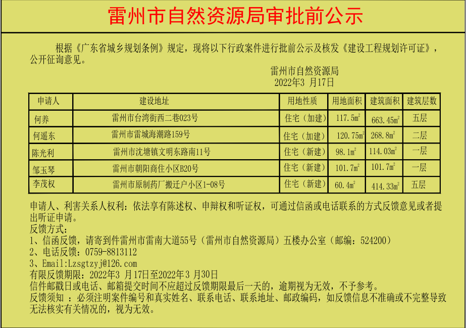 關于核發(fā)何養(yǎng).何遙東.陳光利.鄒玉琴.楊茂權《建設工程規(guī)劃許可證》的公示.jpg