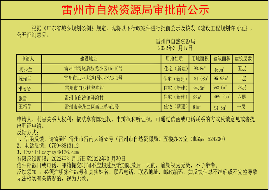 關(guān)于核發(fā)柯少蘭.陳瑞蘭.鄧茂賢.張雷.王培學(xué)《建設(shè)工程規(guī)劃許可證》的公示.jpg