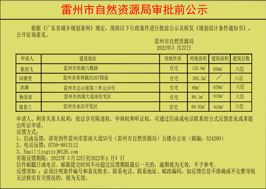 關(guān)于蔡劍飛.田維堅.洪淵.楊美瓊.梁景蘭批前公示及核發(fā)《規(guī)劃設(shè)計條件通知書》.jpg