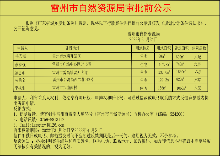 關(guān)于楊秀梅.蔡春強(qiáng).顏思永.勞榮金.宋祖生批前公示及核發(fā)《規(guī)劃設(shè)計(jì)條件通知書(shū)》.jpg