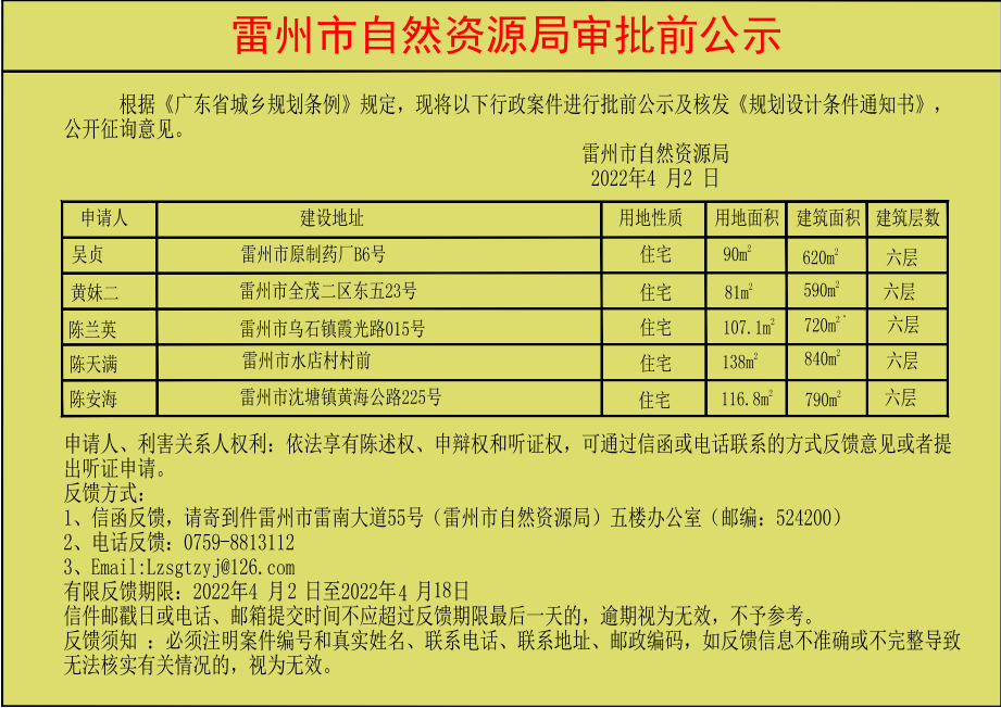 關(guān)于吳貞.黃妹二.陳蘭英.陳天滿.陳安海批前公示及核發(fā)《規(guī)劃設(shè)計(jì)條件通知書》.jpg