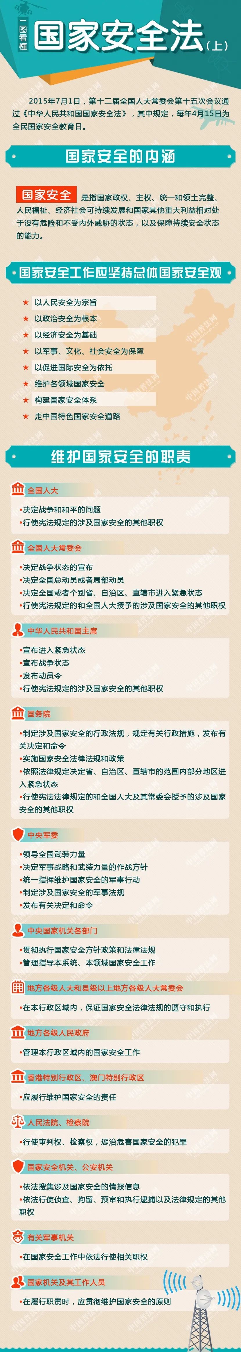 415國家安全法上.jpg