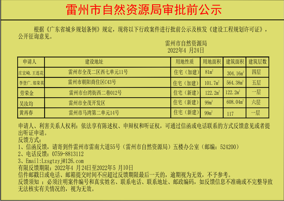 關(guān)于核發(fā)莊宏崎.王連花.李登廣.鄭榮英.勞榮金.吳汝均.黃再春《建設(shè)工程規(guī)劃許可證》的公示.jpg