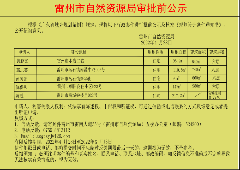 關(guān)于黃彩文.郭志英.孫風(fēng)光.陳保和.陳勝批前公示及核發(fā)《規(guī)劃設(shè)計條件通知書》.jpg