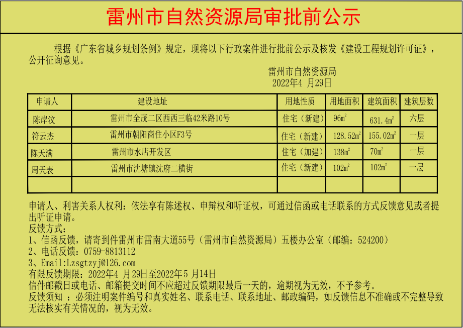 關(guān)于核發(fā)陳岸汶.符云杰.陳天滿.周天表《建設(shè)工程規(guī)劃許可證》的公示.jpg