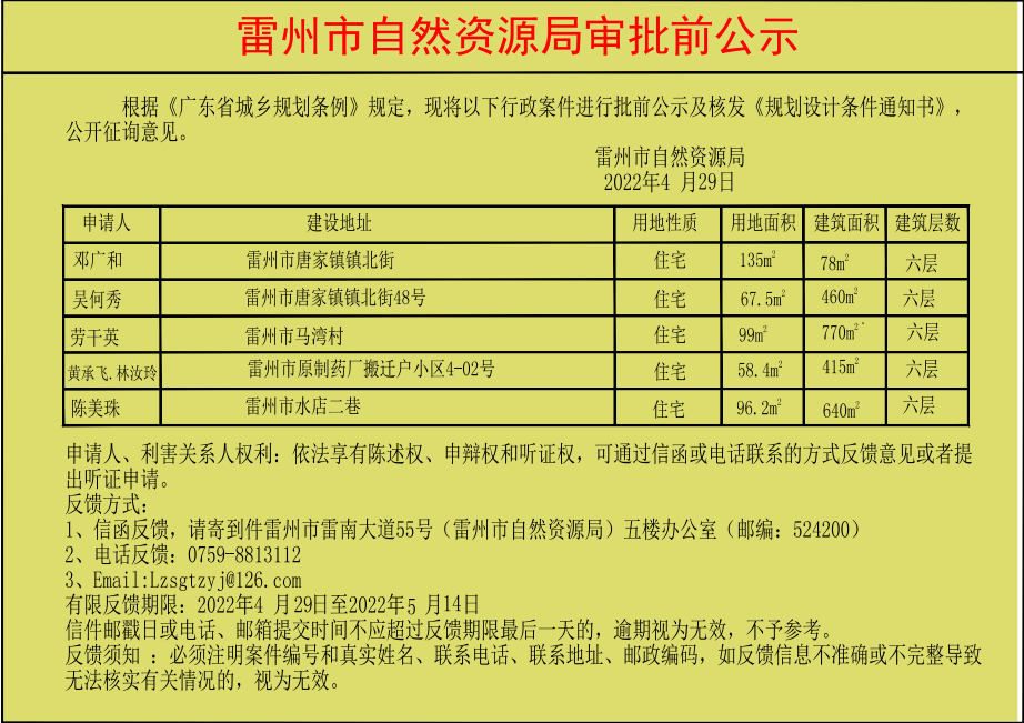 關(guān)于鄧廣和.吳何秀.勞干英.黃承飛.林汝玲.陳美珠批前公示及核發(fā)《規(guī)劃設(shè)計(jì)條件通知書》.jpg