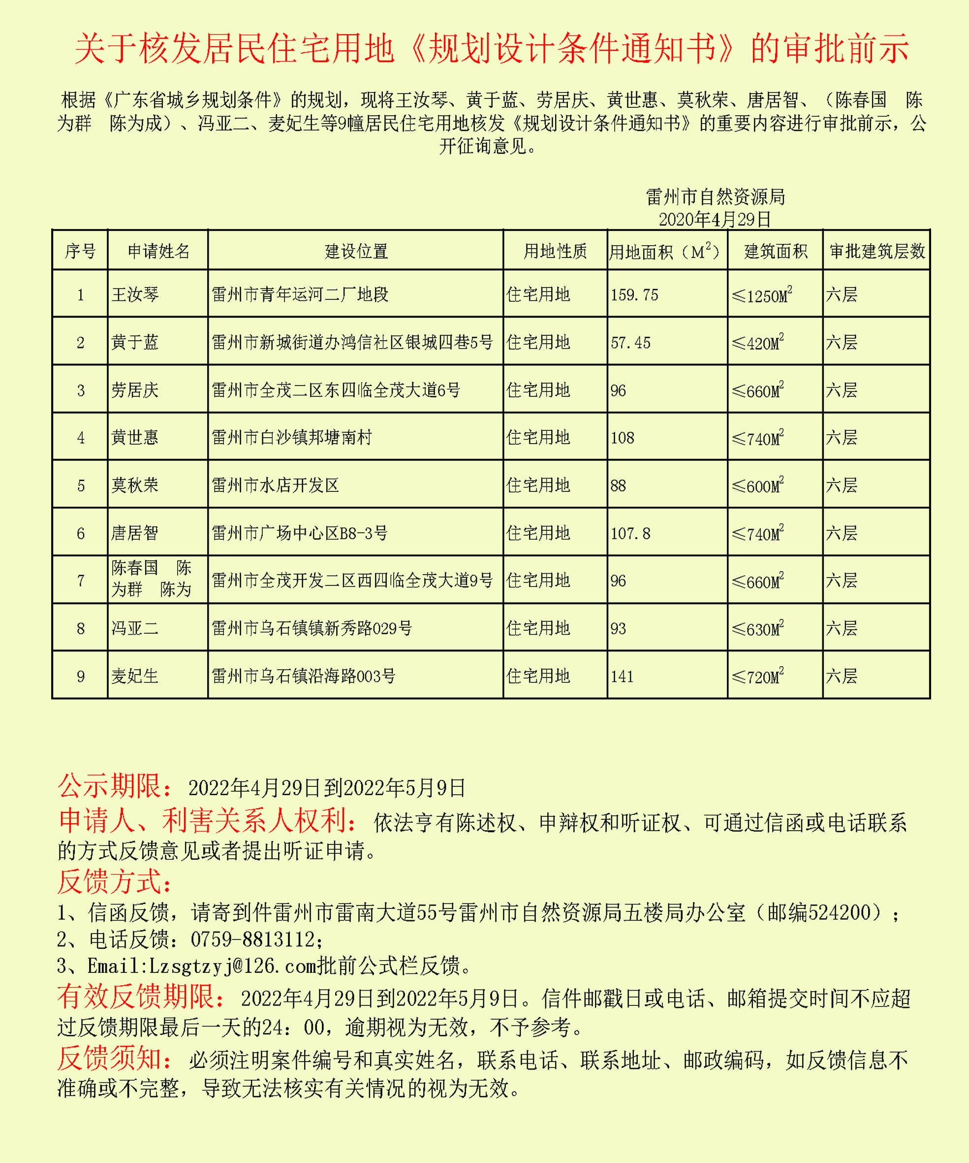 關于王汝琴、黃于藍、勞居慶、黃世惠、莫秋榮、唐居智、（陳春國　陳為群　陳為成）、馮亞二、麥妃生等9幢居民住宅核發(fā)《規(guī)劃設計條件通知書》的審批前示.jpg