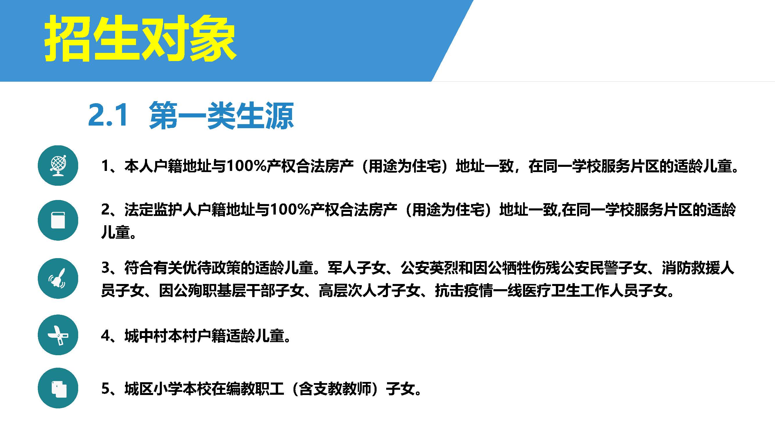雷州市2022年城區(qū)小學(xué)招生入學(xué)_頁面_07.jpg