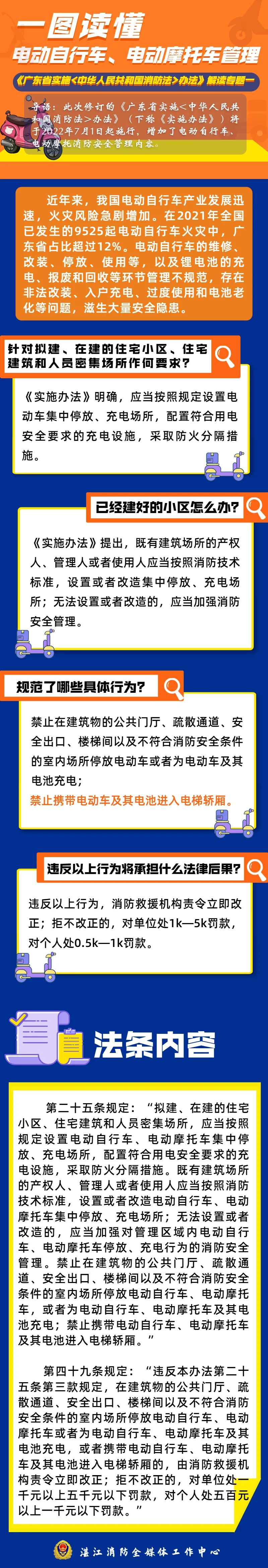 廣東省實(shí)施《中華人民共和國(guó)消防法》辦法解讀專題一.jpg