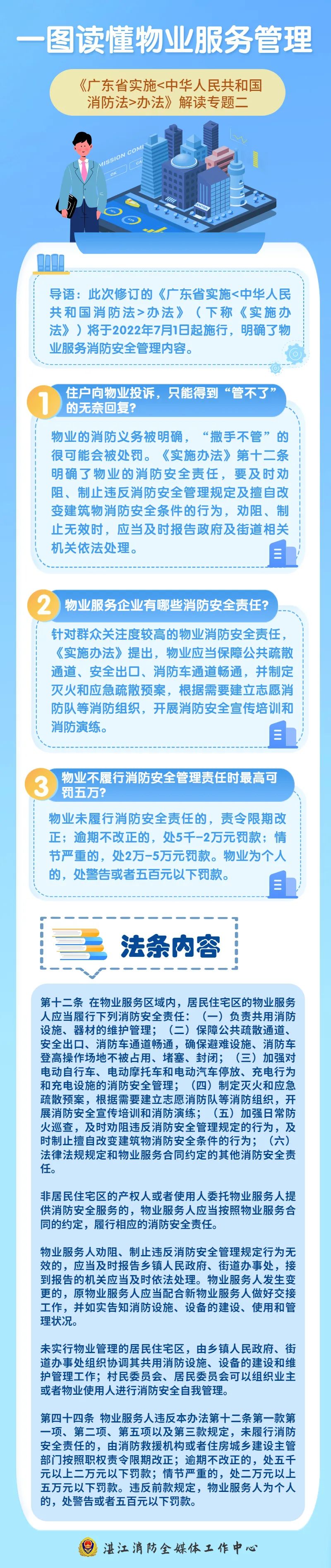 廣東省實施《中華人民共和國消防法辦法》解讀專題二.jpg