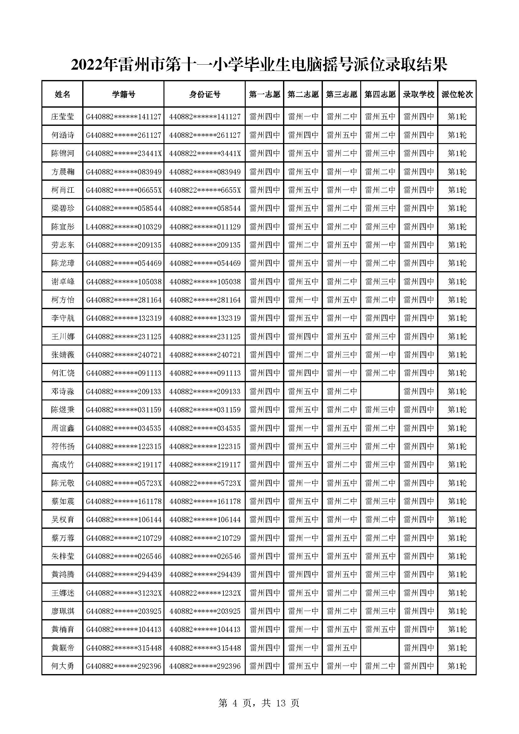 2022年雷州市第十一小學(xué)畢業(yè)生電腦搖號派位錄取結(jié)果_頁面_04.jpg
