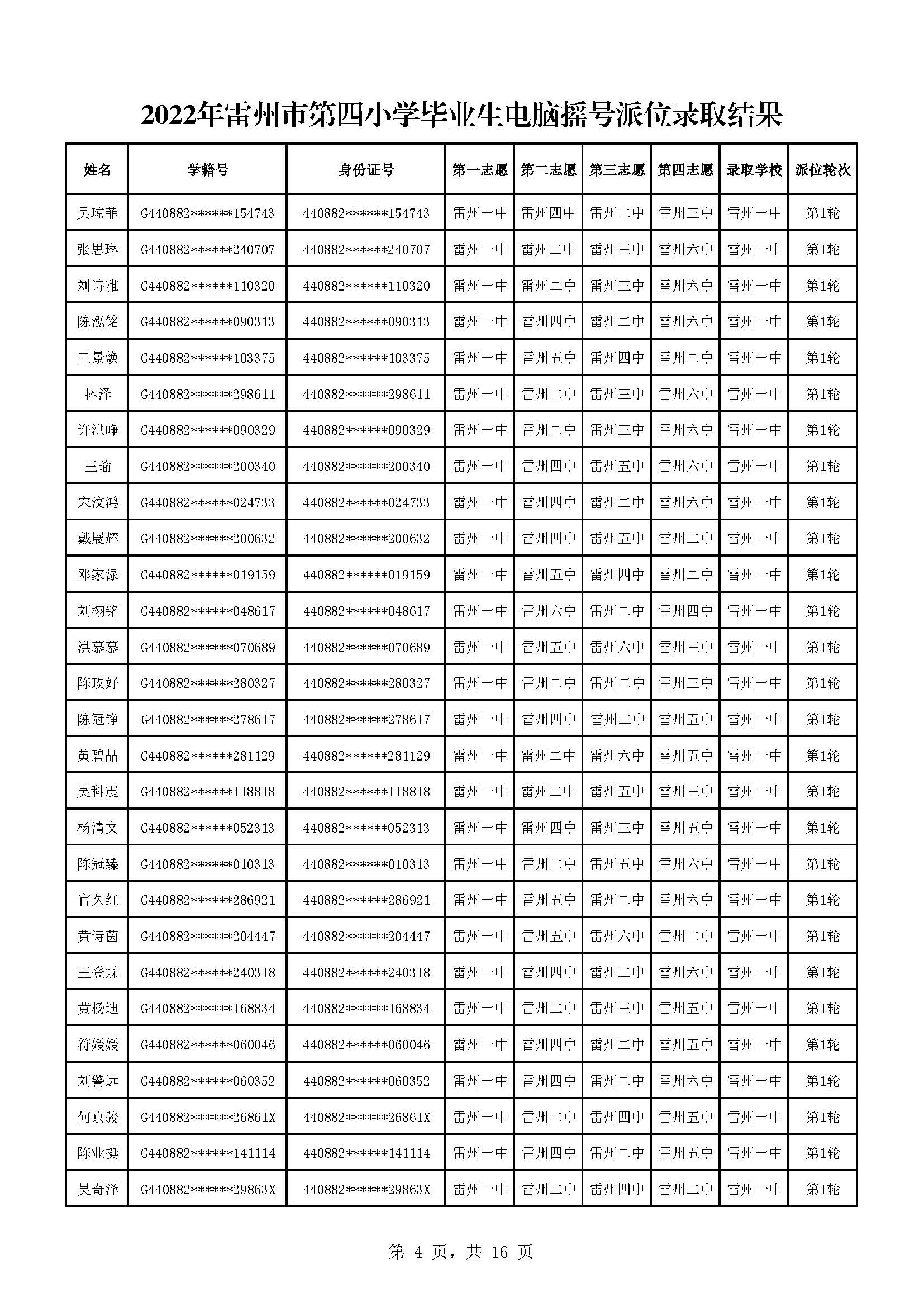 2022年雷州市第四小學畢業(yè)生電腦搖號派位錄取結果_頁面_04.jpg